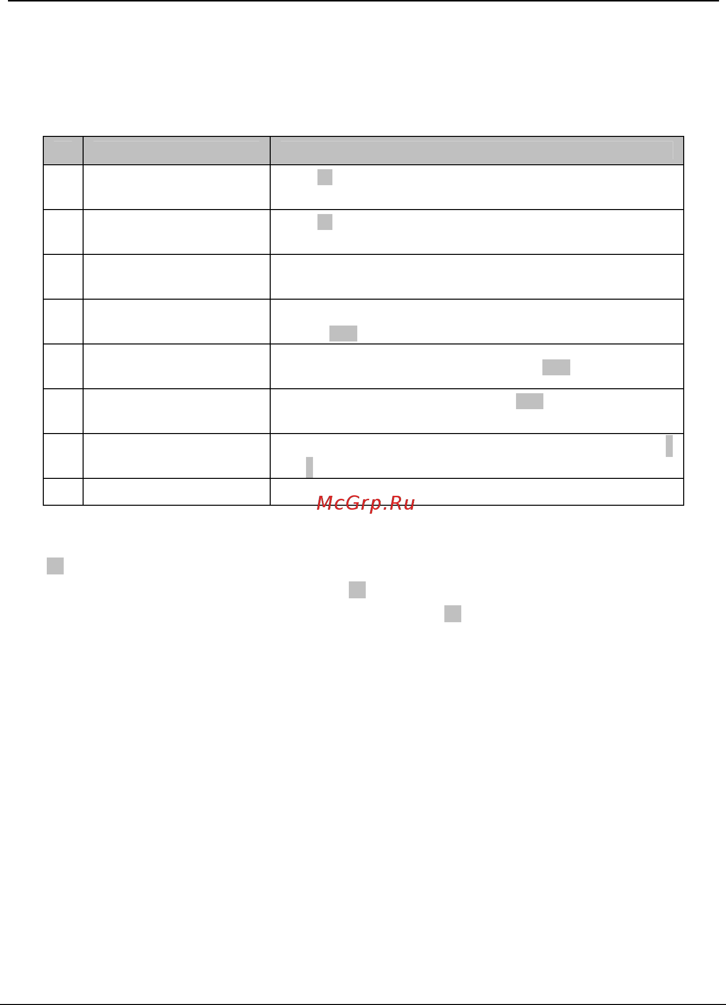 Tecorp HC2V8G4015 [61/182] Operation panel display and key operation