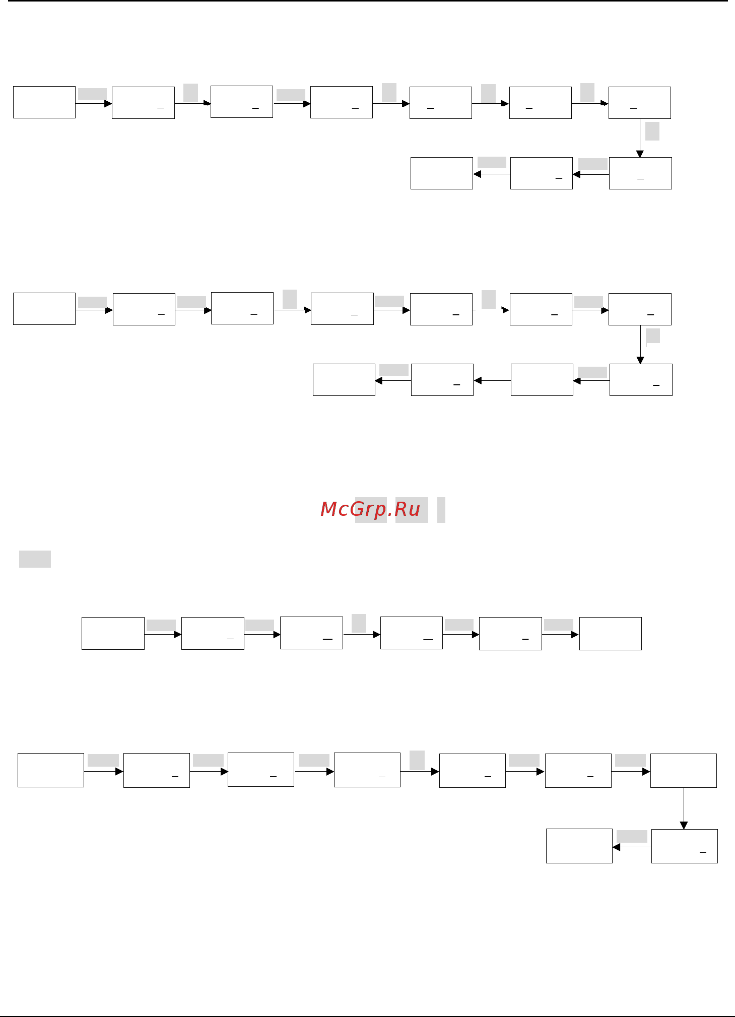 Tecorp HC2V8P45P5 [63/182] P0 0 0 0 0 3 p0 1 25 0