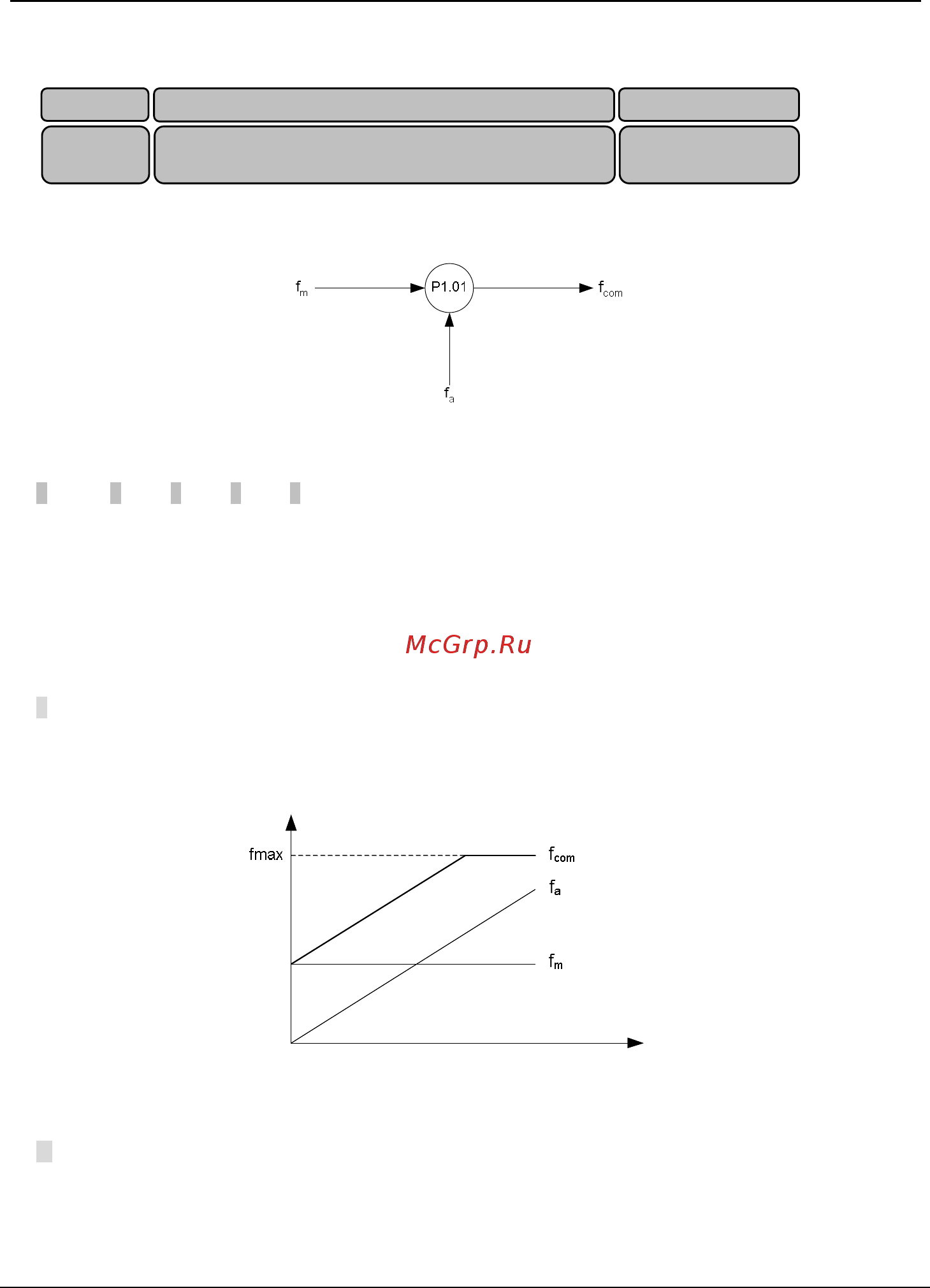 Tecorp HC2V9G4280 [89/182] Main and auxiliary reference parameter group p1