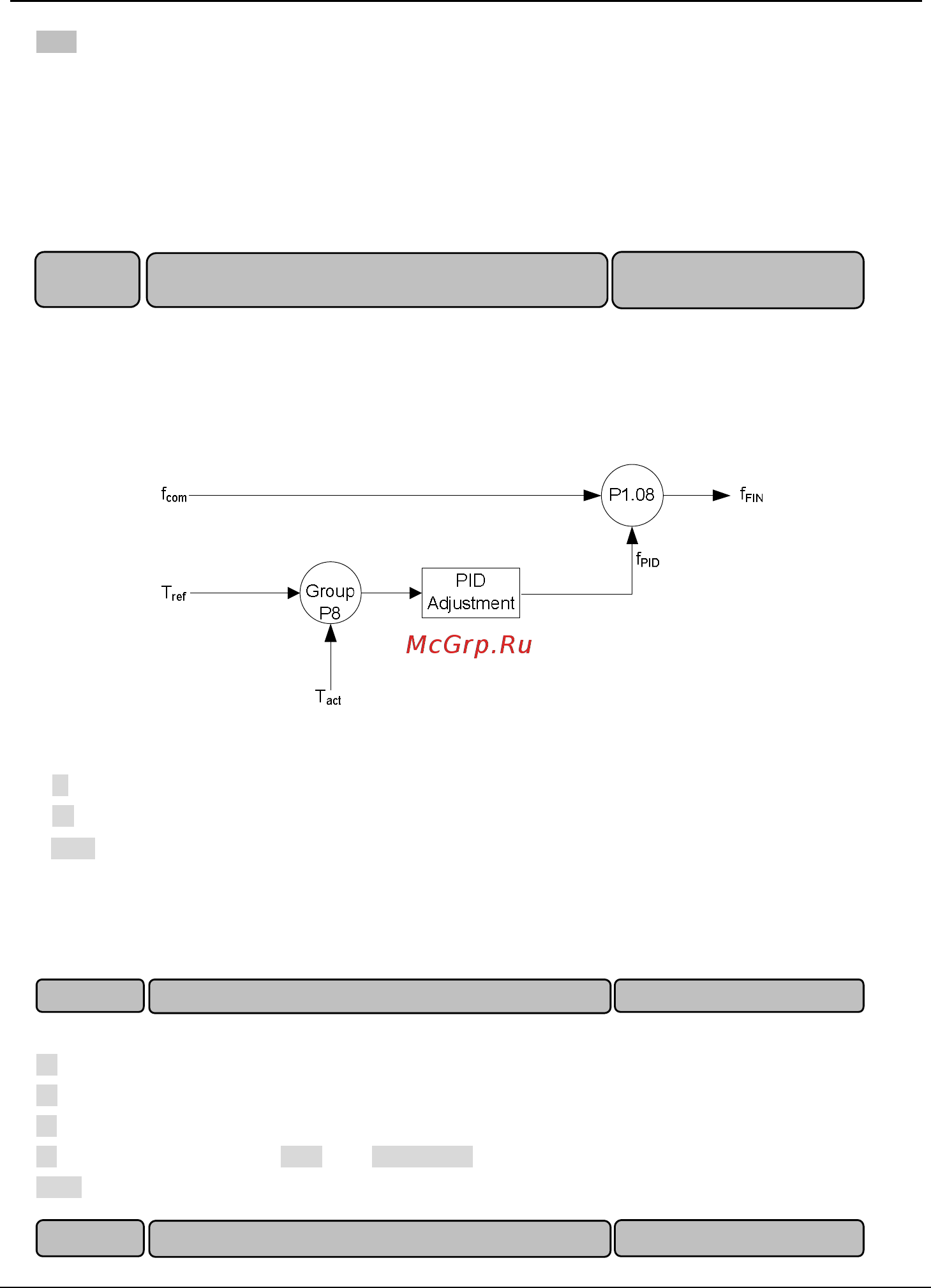 Tecorp HC2V9G4037 [93/182] Key and display parameters group p2