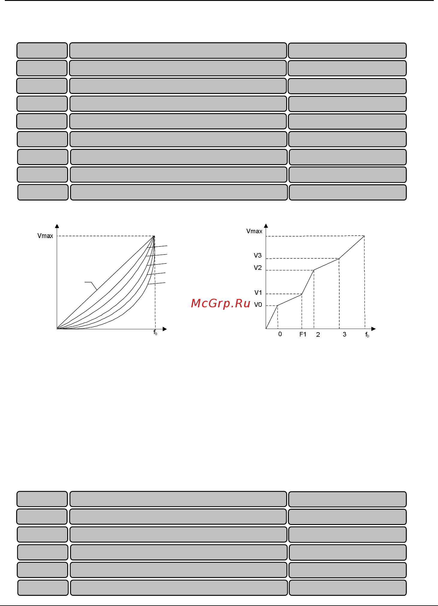 Tecorp HC2V9G4075 [98/182] Multi section parameter group p4