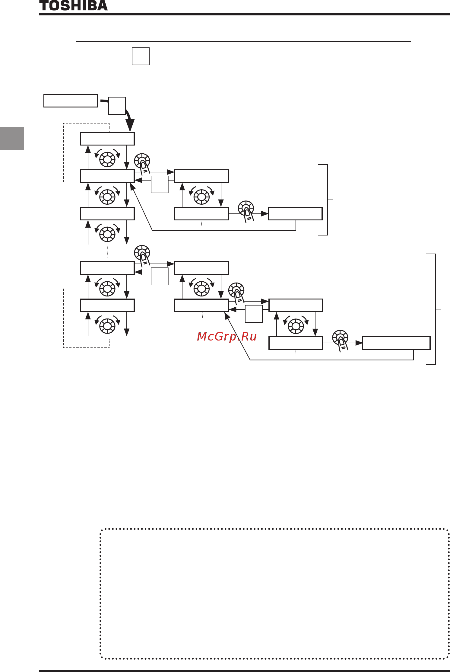 Toshiba VFNC3S-1007P [23/59] Настройка параметров в стандартном режиме