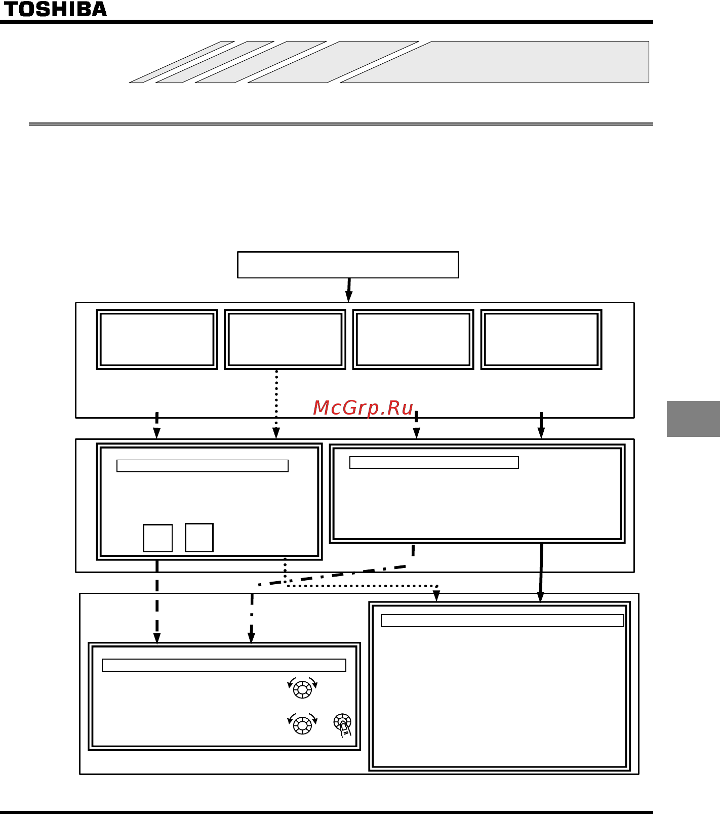 Toshiba VFS15-4110PL-WN [118/223] Внешнее управление