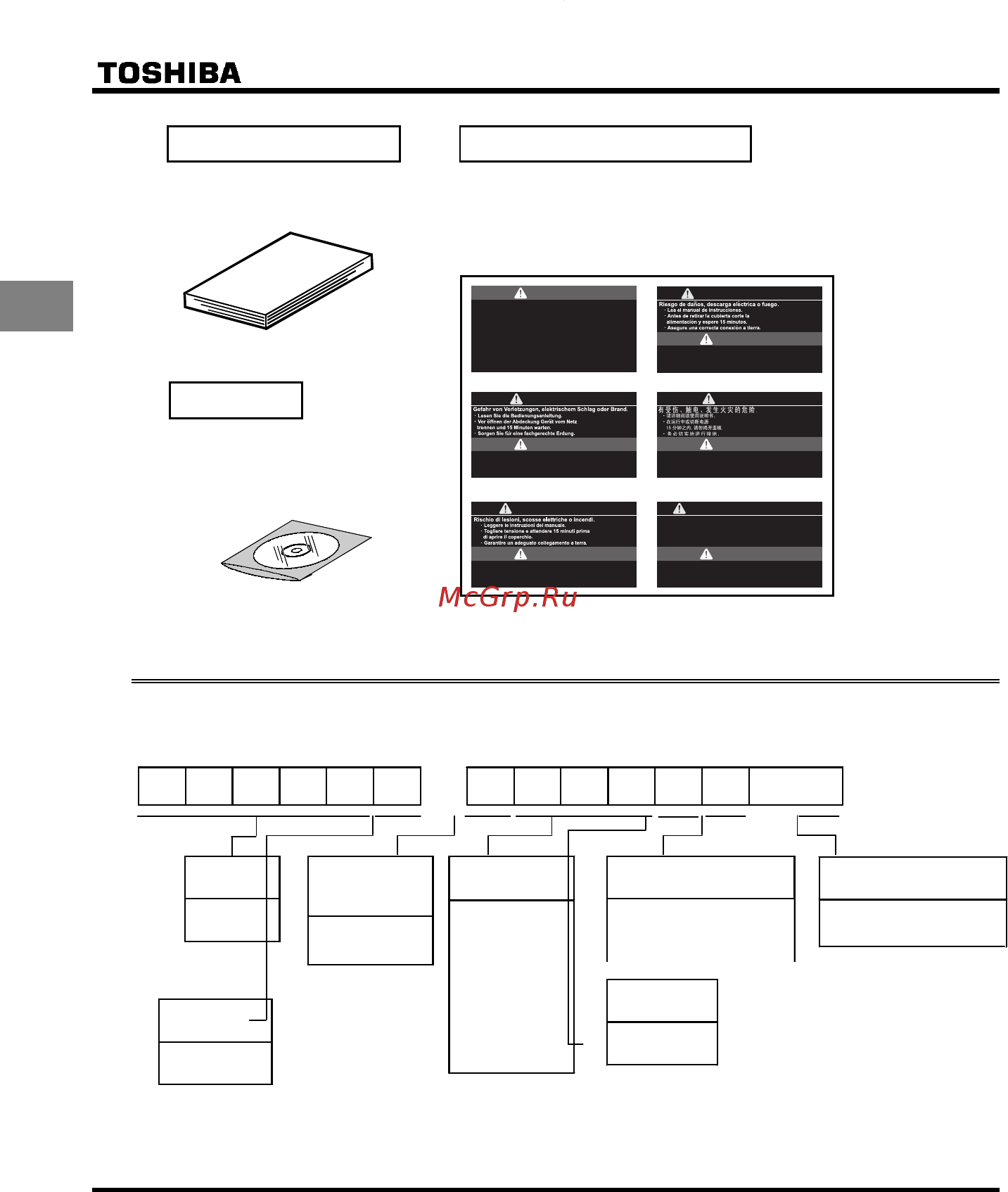 Toshiba VFS15-4055PL-WN [13/223] Руководство по эксплуатации набор наклеек с предупреждениями