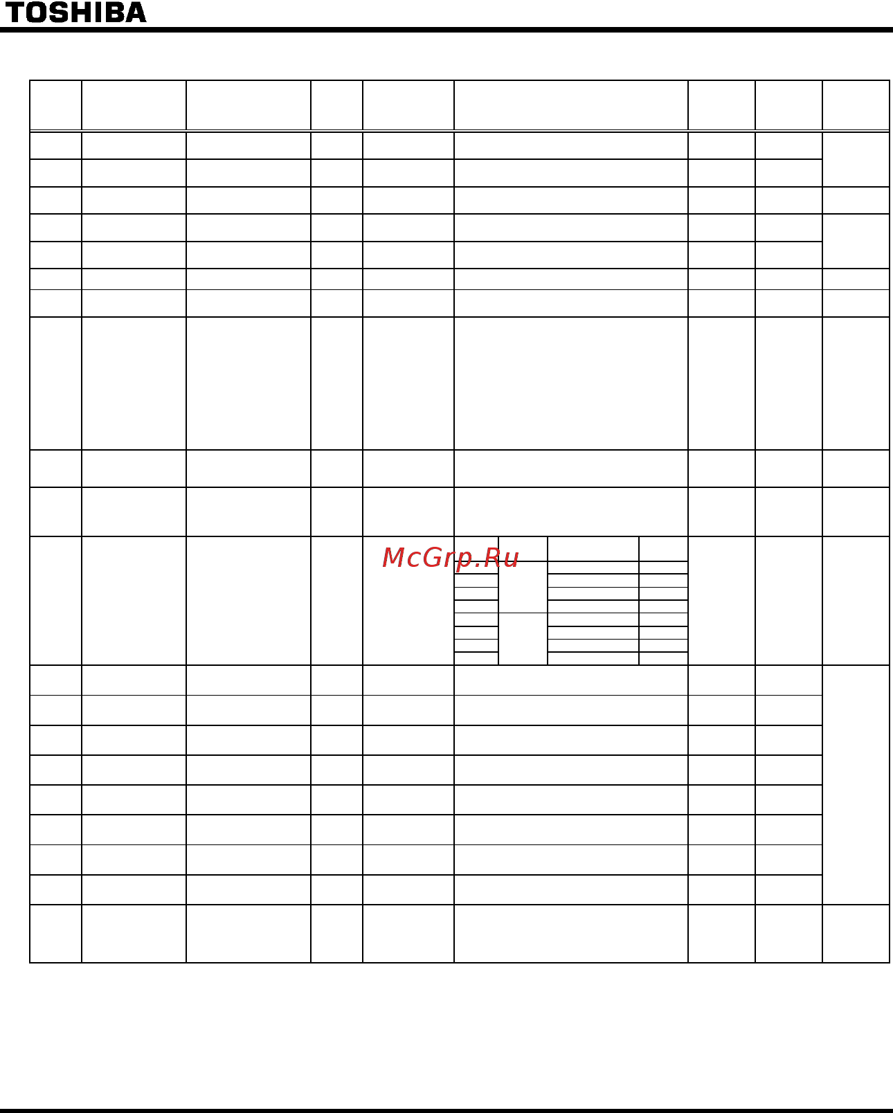 Toshiba VFS15-2007PM-W [162/223] 8 при помощи f519 1 можно изменить шаг изменения данных параметров на 0 01 с