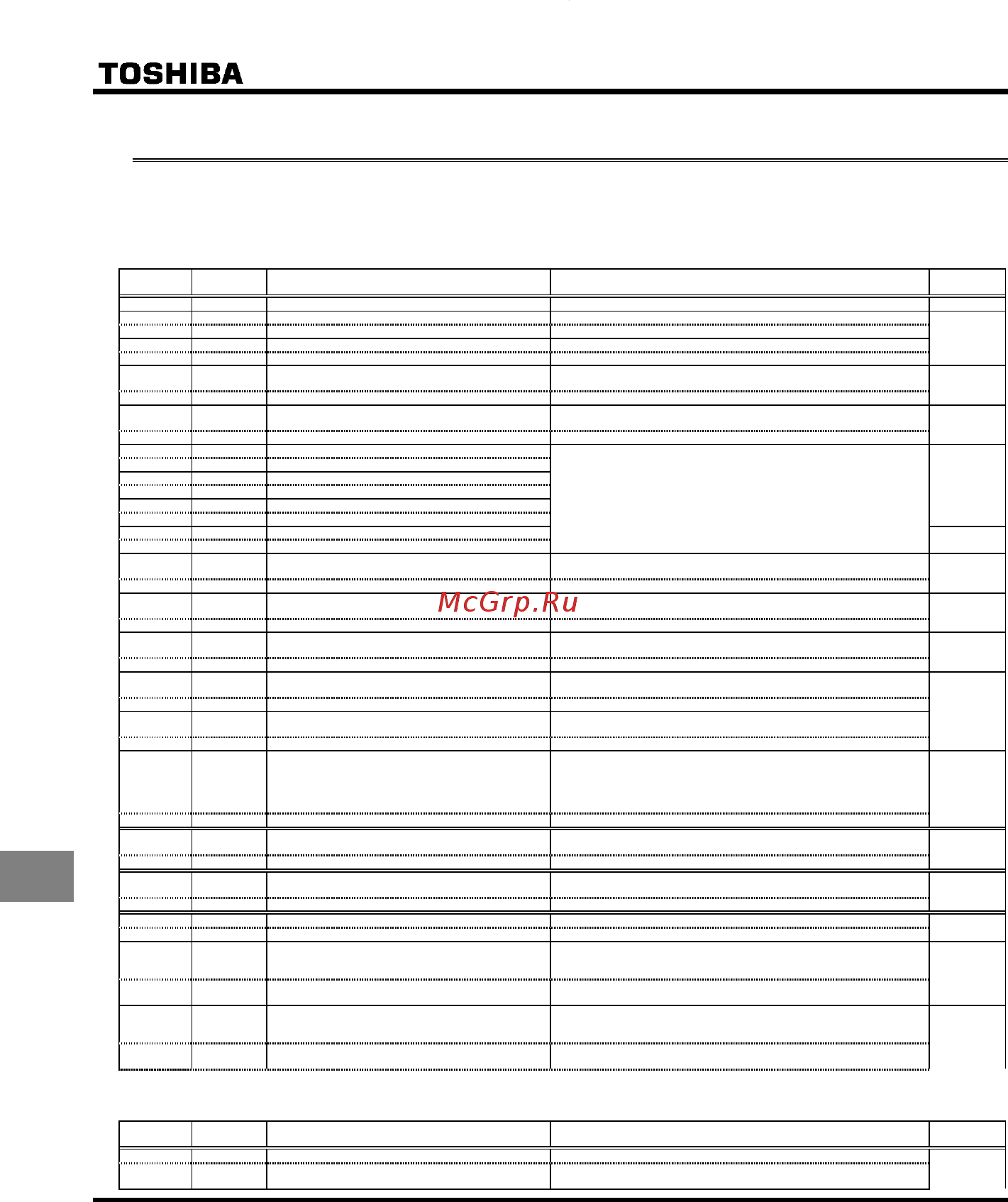 Toshiba VFS15-2007PM-W [189/223] Таблица функций входных клемм 1