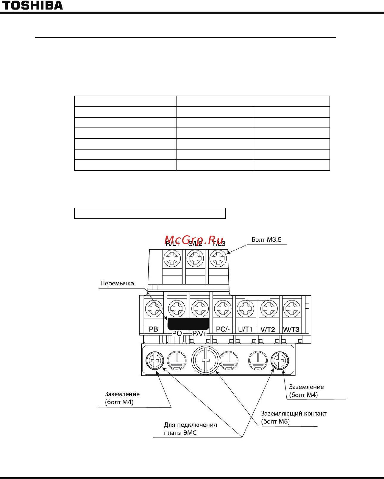 Toshiba VFS15S-2004PL-W [24/223] Клеммники цепи питания и цепи управления