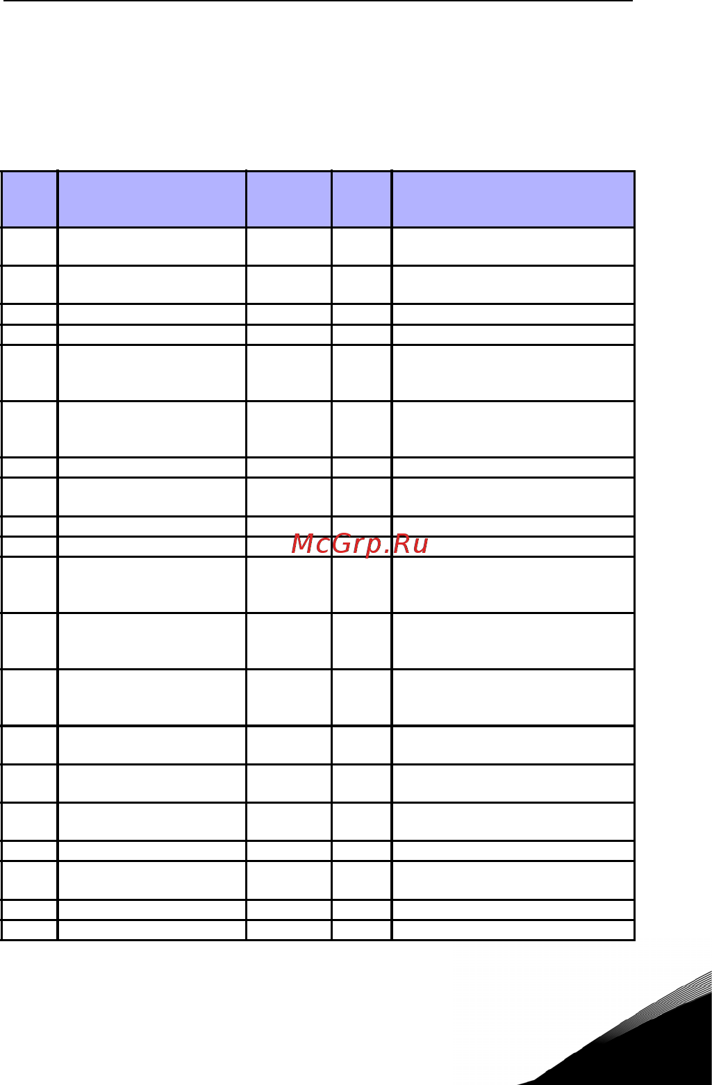 Vacon VACON0010-1L-0009-2 [15/36] Контроль и параметры
