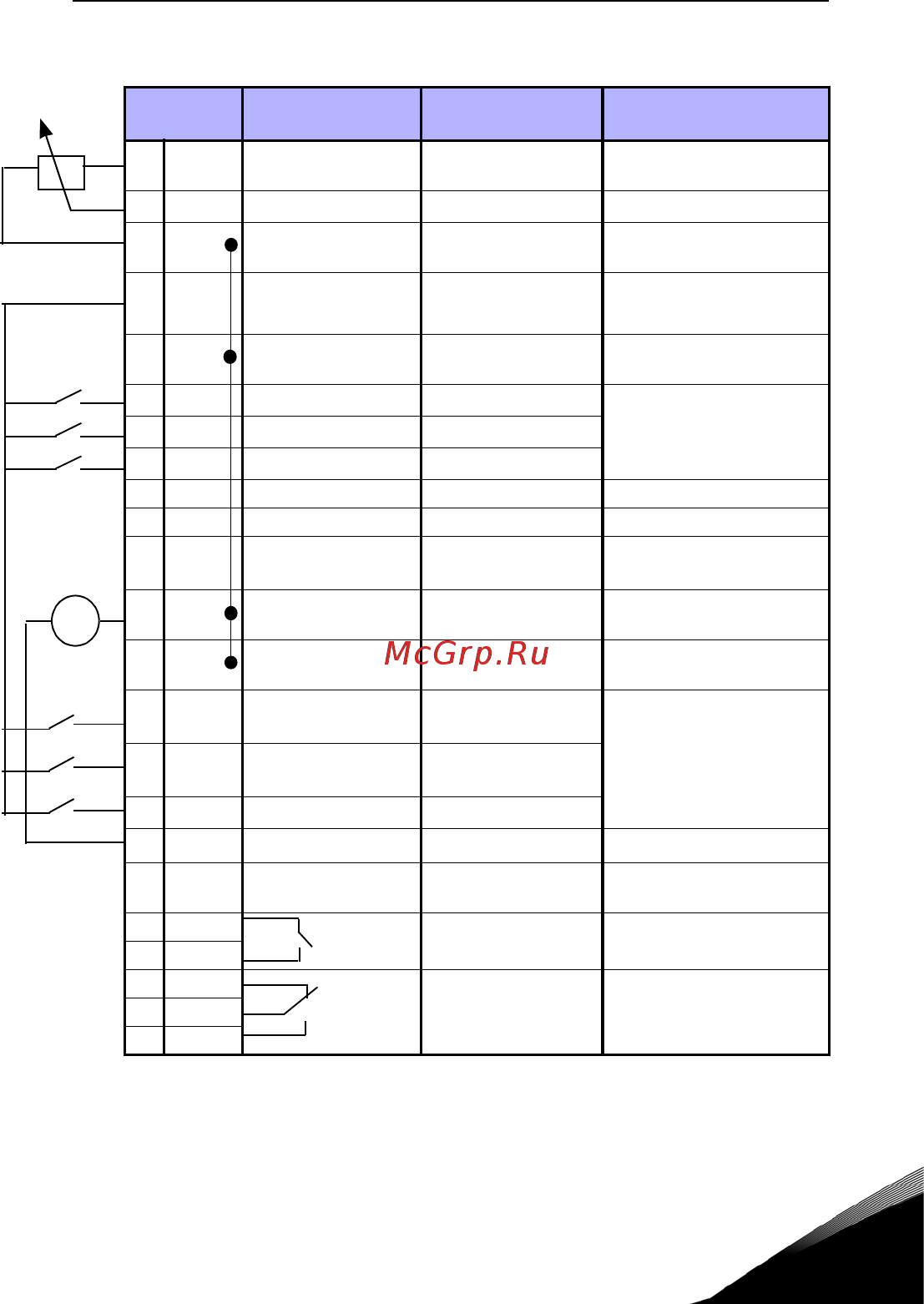 Vacon VACON0010-1L-0009-2 [9/36] Сигналы на клеммах управляющих входов выходов