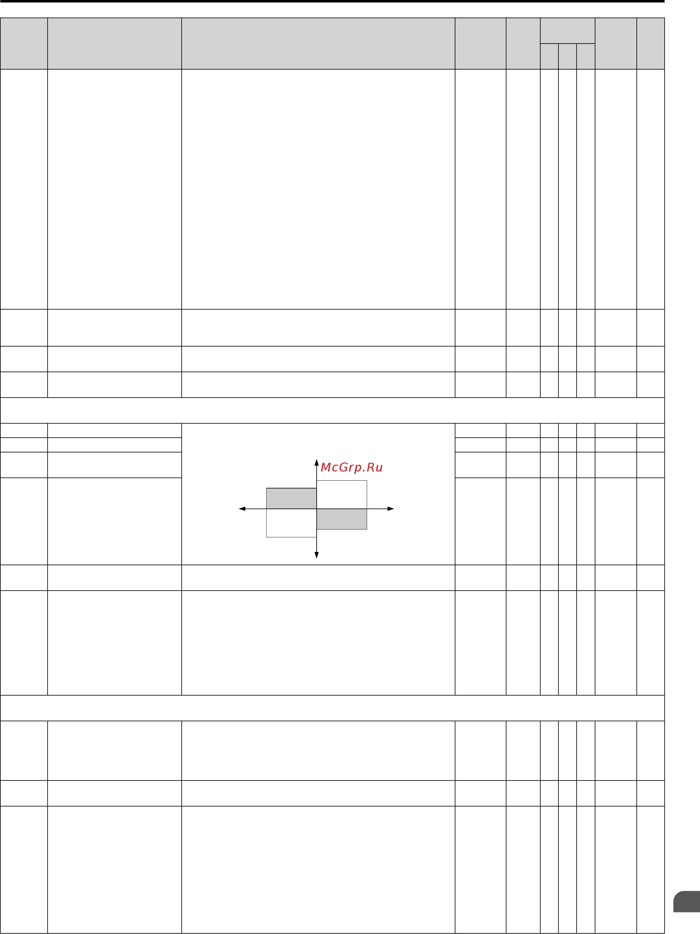 725 327 6102 - 20krnta