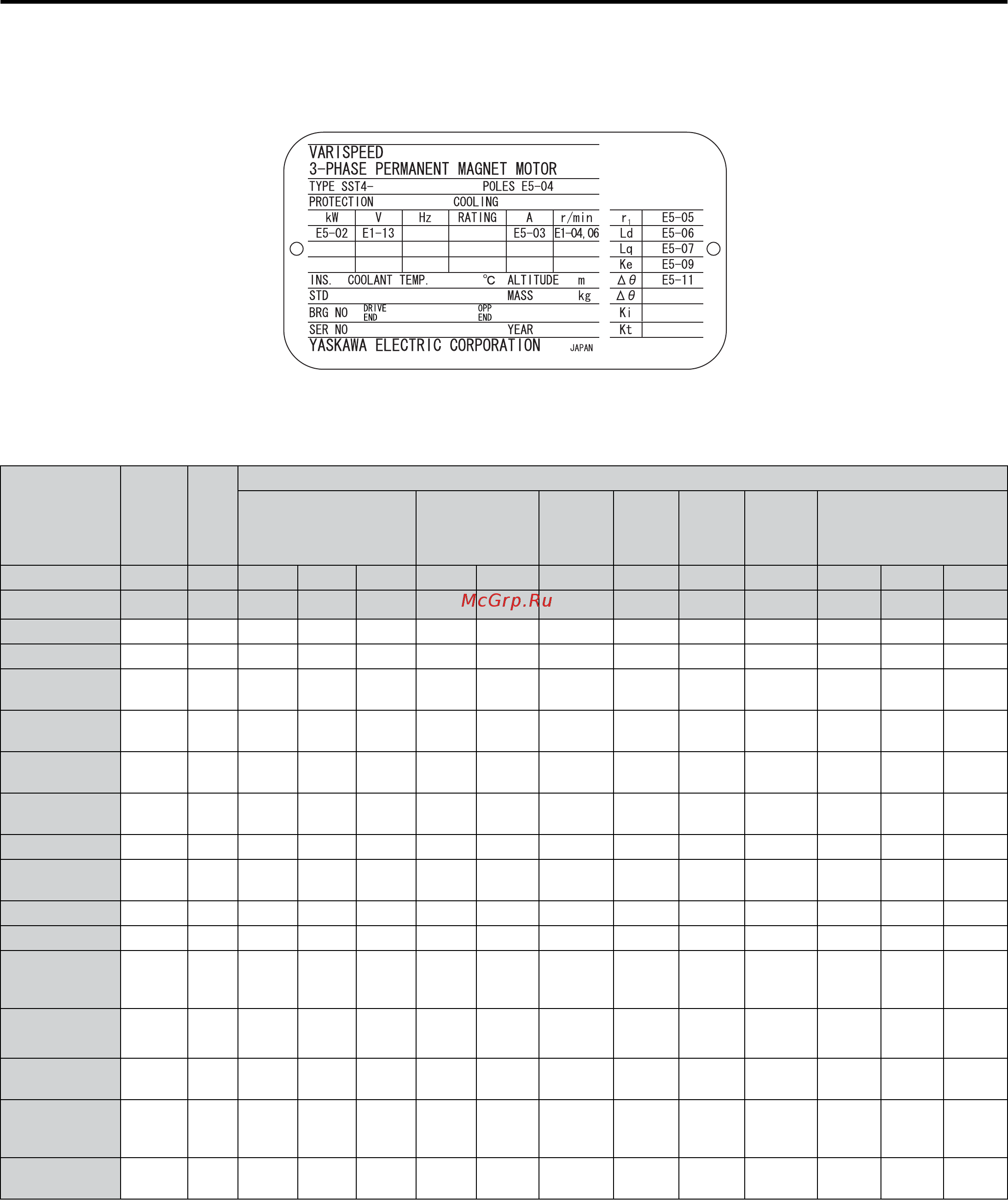 Yaskawa CIMR-UU4A0240A [132/644] Auto tuning