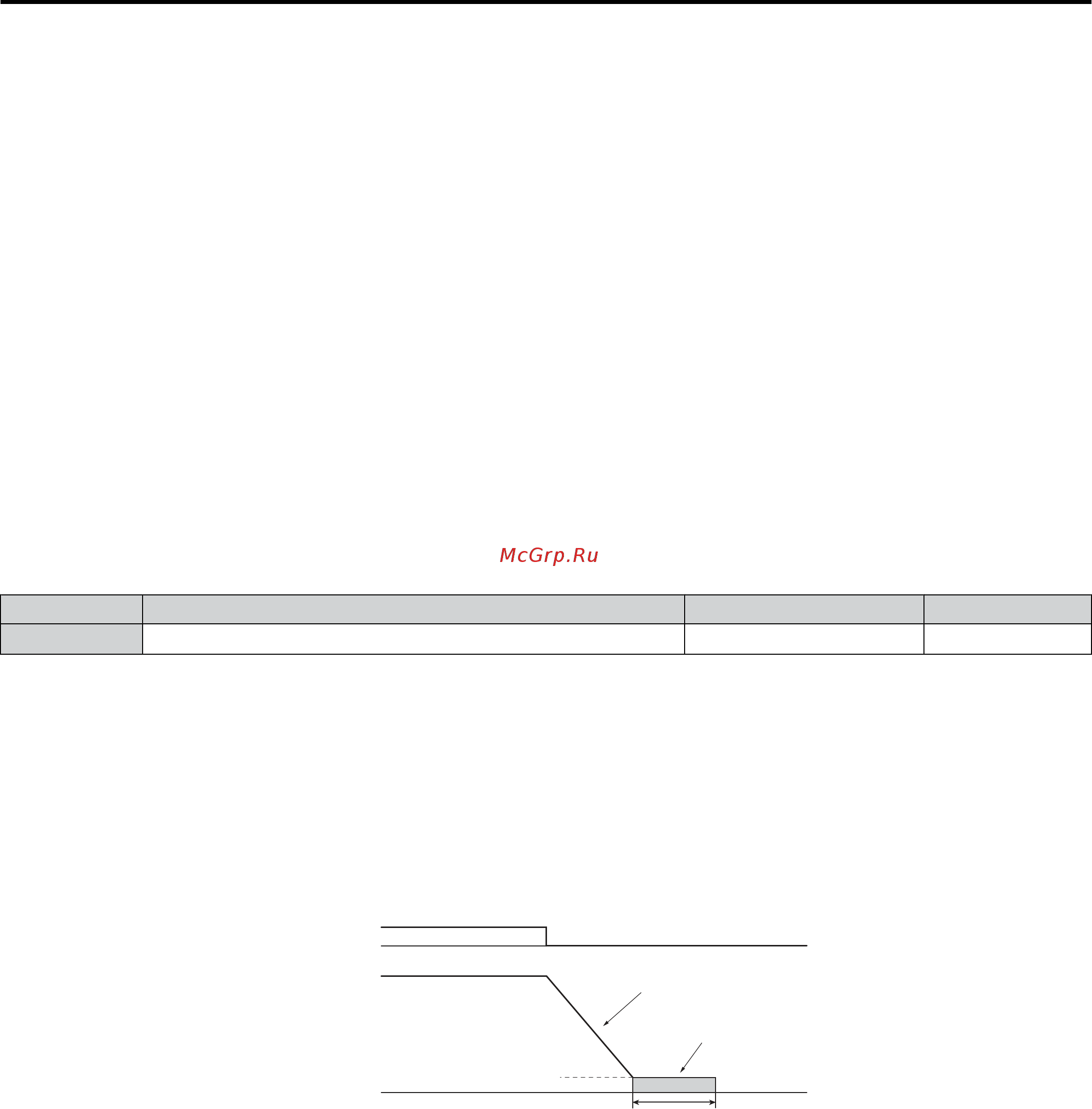 Yaskawa CIMR-UU2A0154F [160/644] B1 03 stopping method selection
