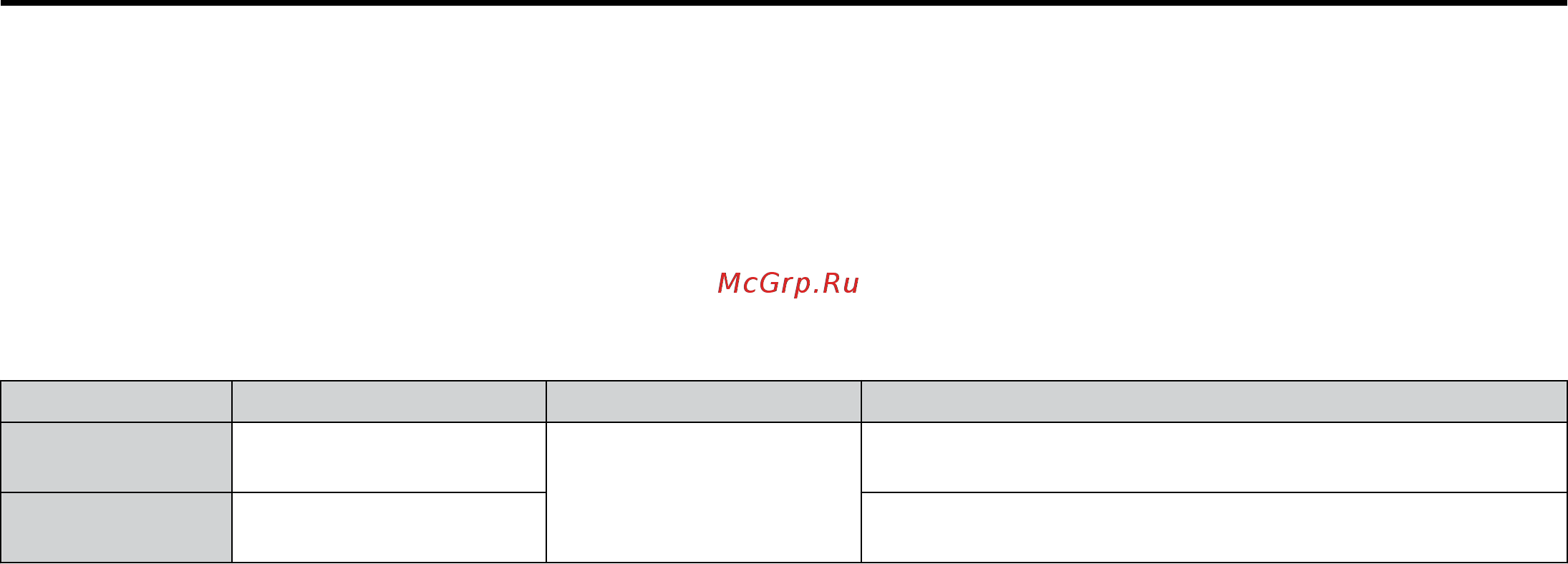Yaskawa CIMR-UU2A0192F [170/644] Rotation direction detection conditions for backspin
