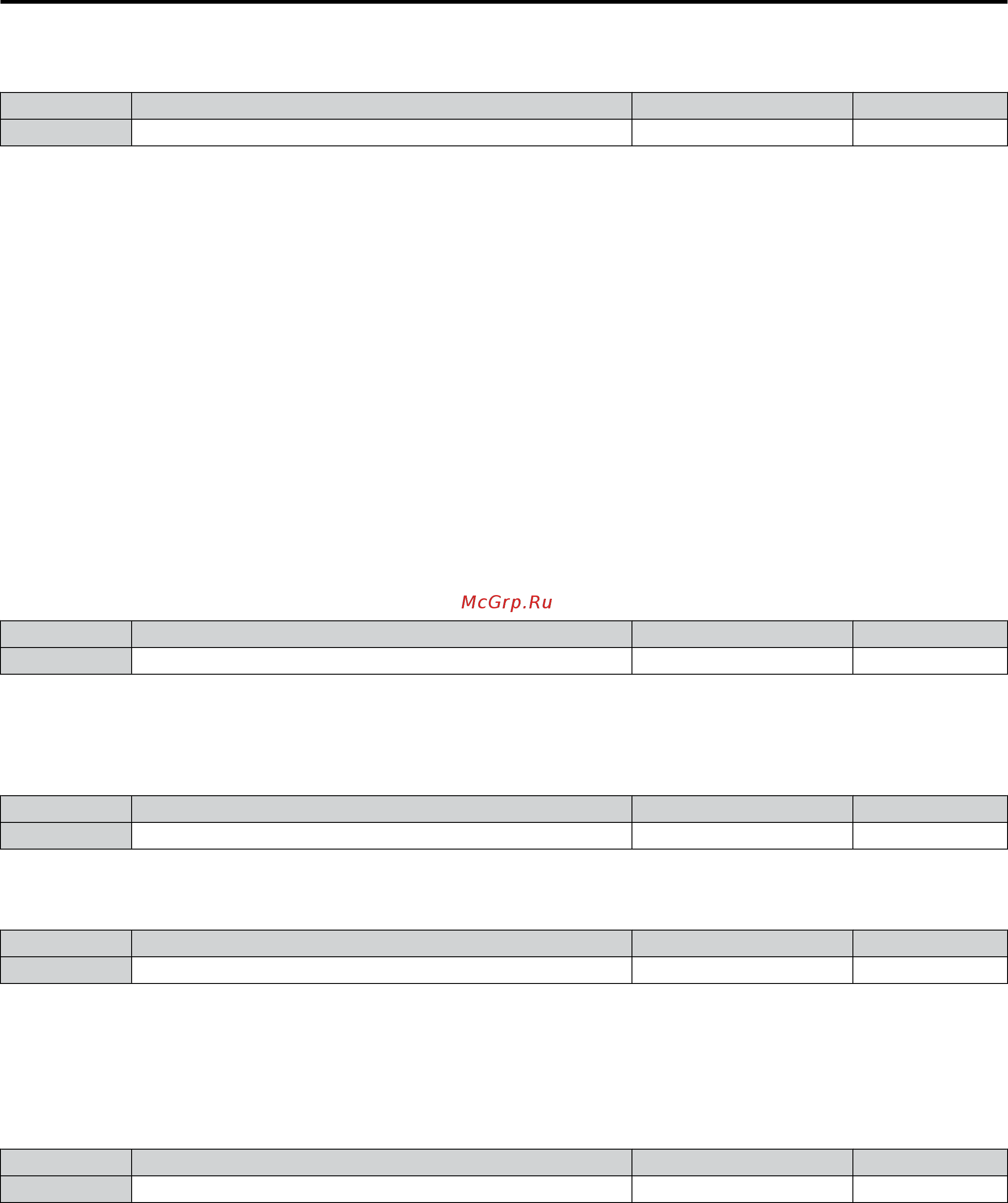 Yaskawa CIMR-UU4A0052A [180/644] B5 01 pid function setting