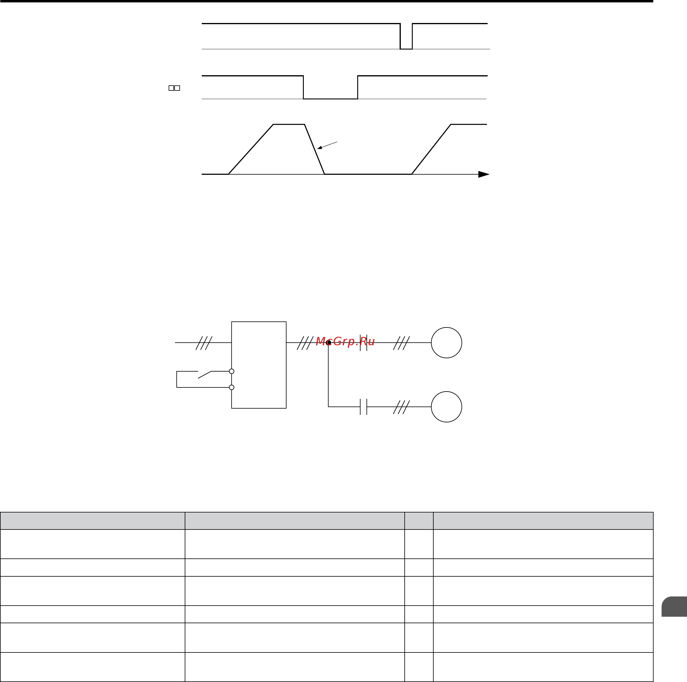 Yaskawa CIMR-UU2A0081A [251/644] H terminal functions
