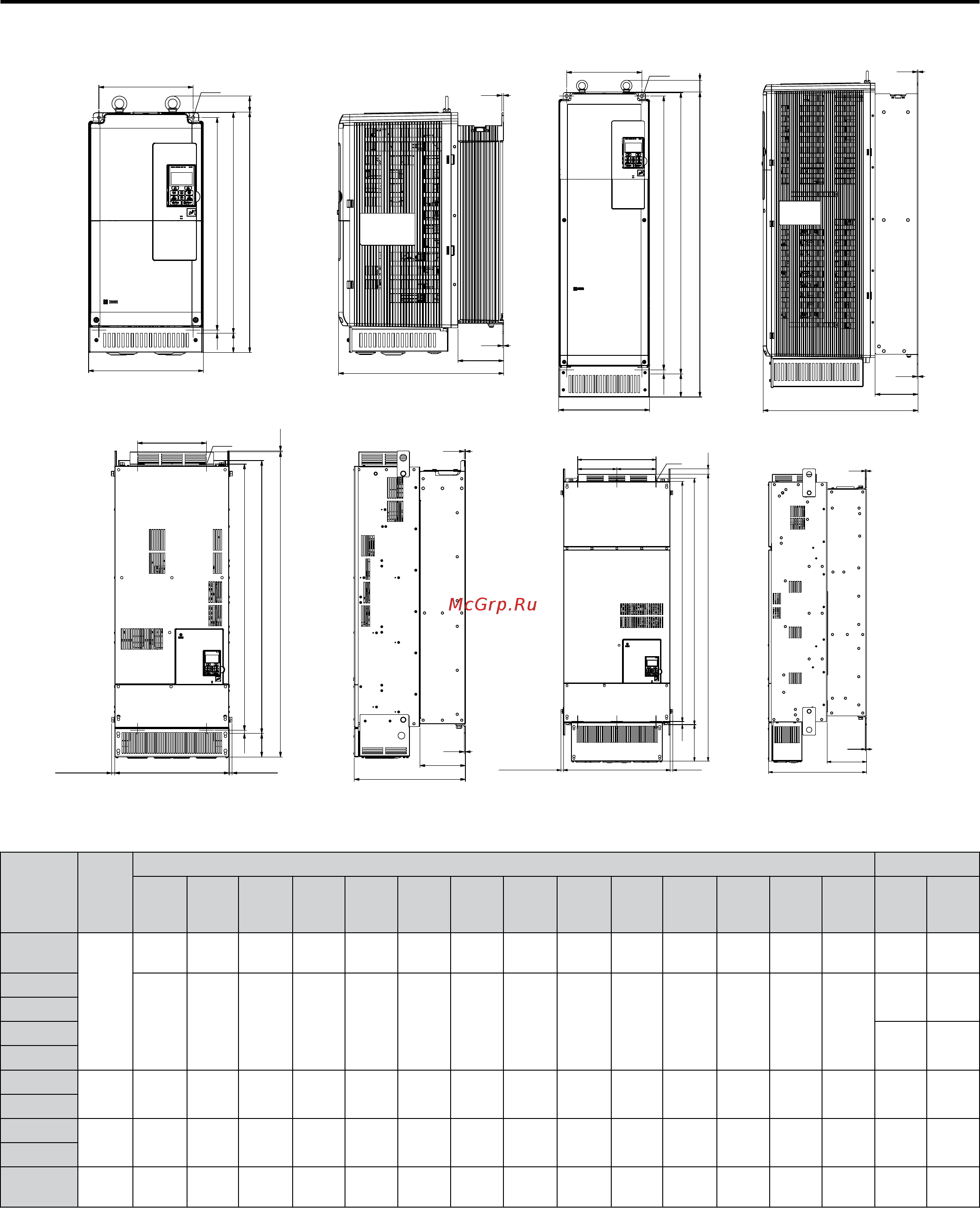 Yaskawa CIMR-UU2A0154A [60/644] Ip20 nema type 1 enclosure drives
