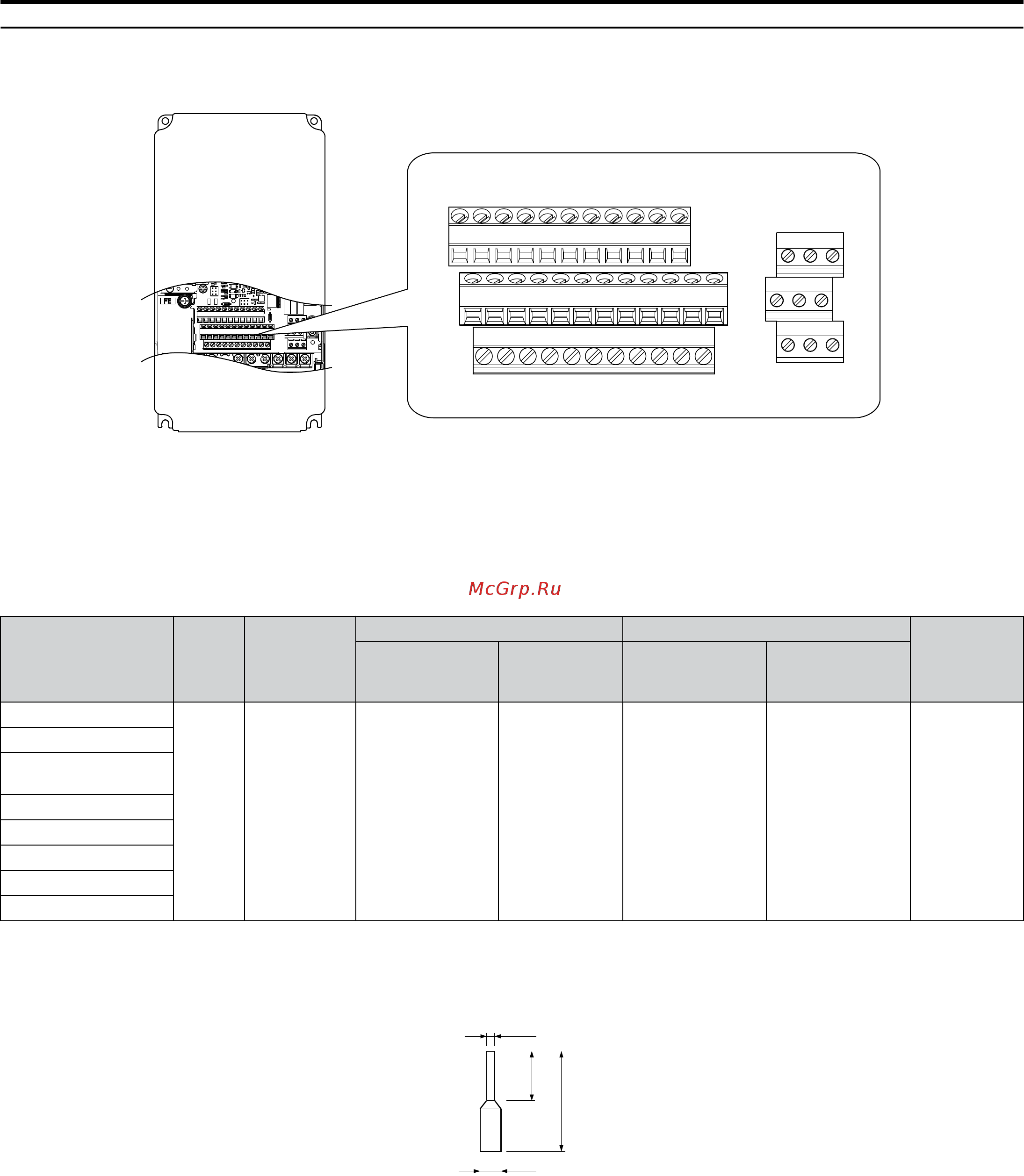 Yaskawa CIMR-UU2A0081F [90/644] Terminal configuration