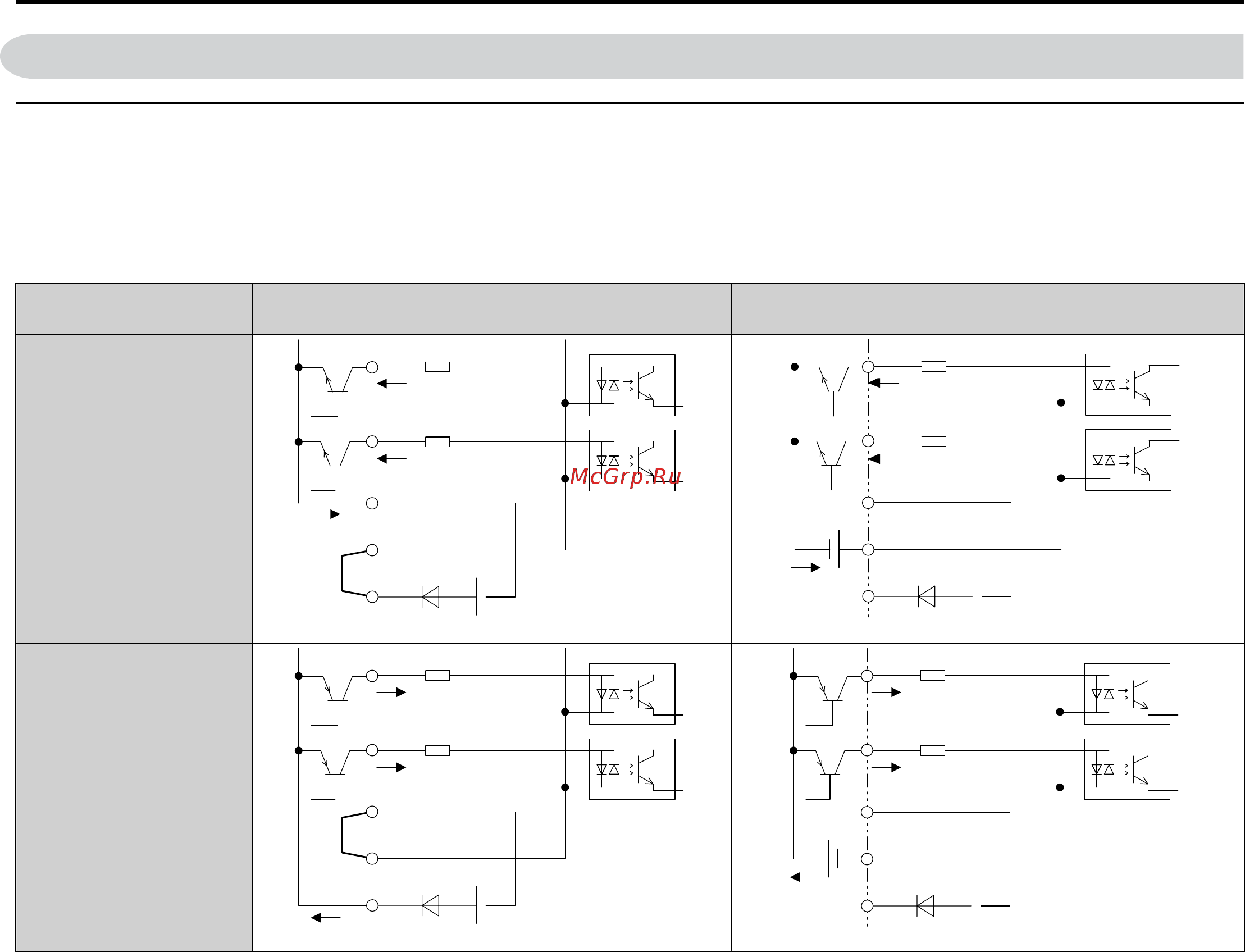 Yaskawa CIMR-UU4A0052A [94/644] Control i o connections