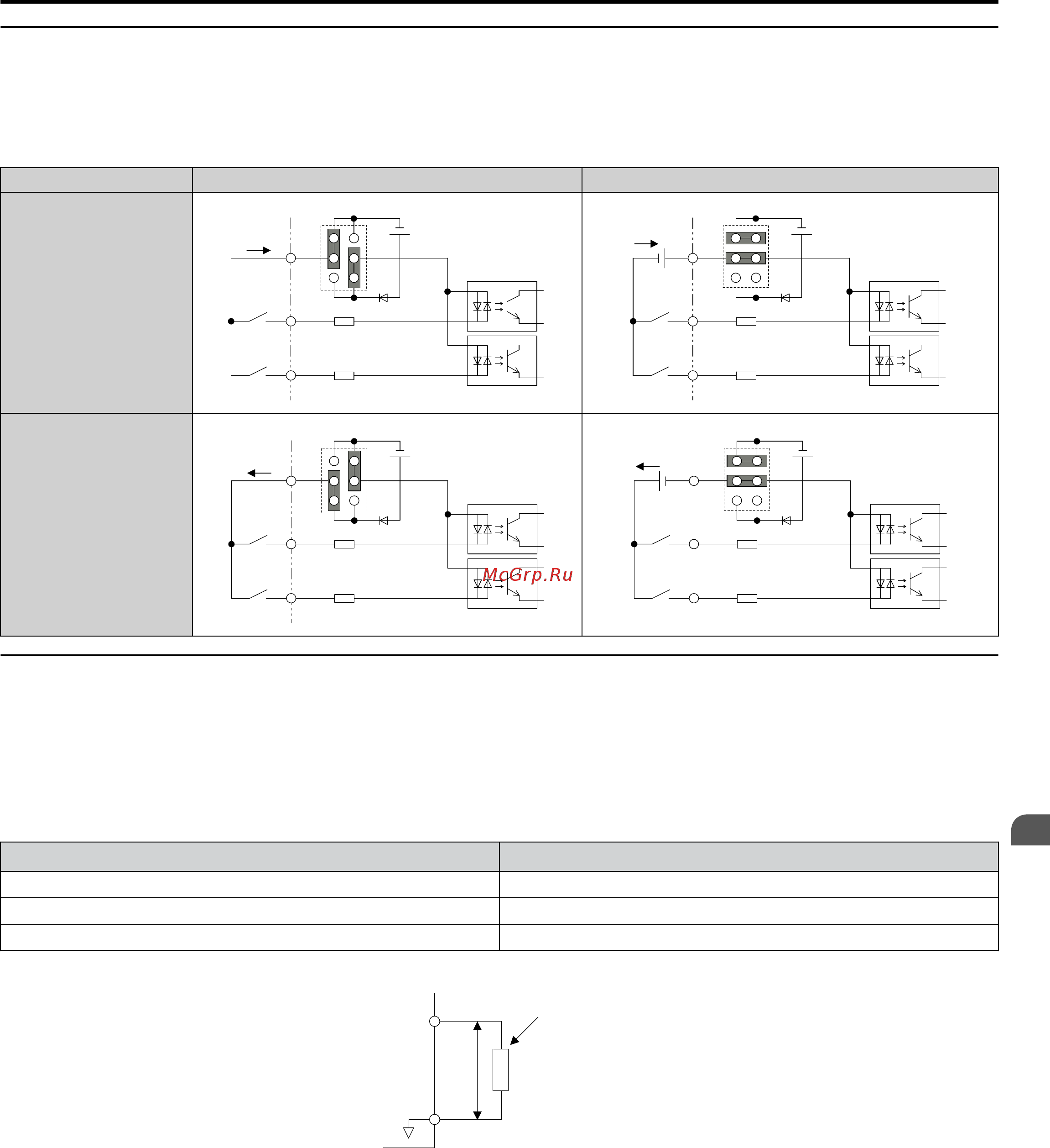 Yaskawa CIMR-UU2A0042A [95/644] Sinking sourcing mode selection for safe disable inputs