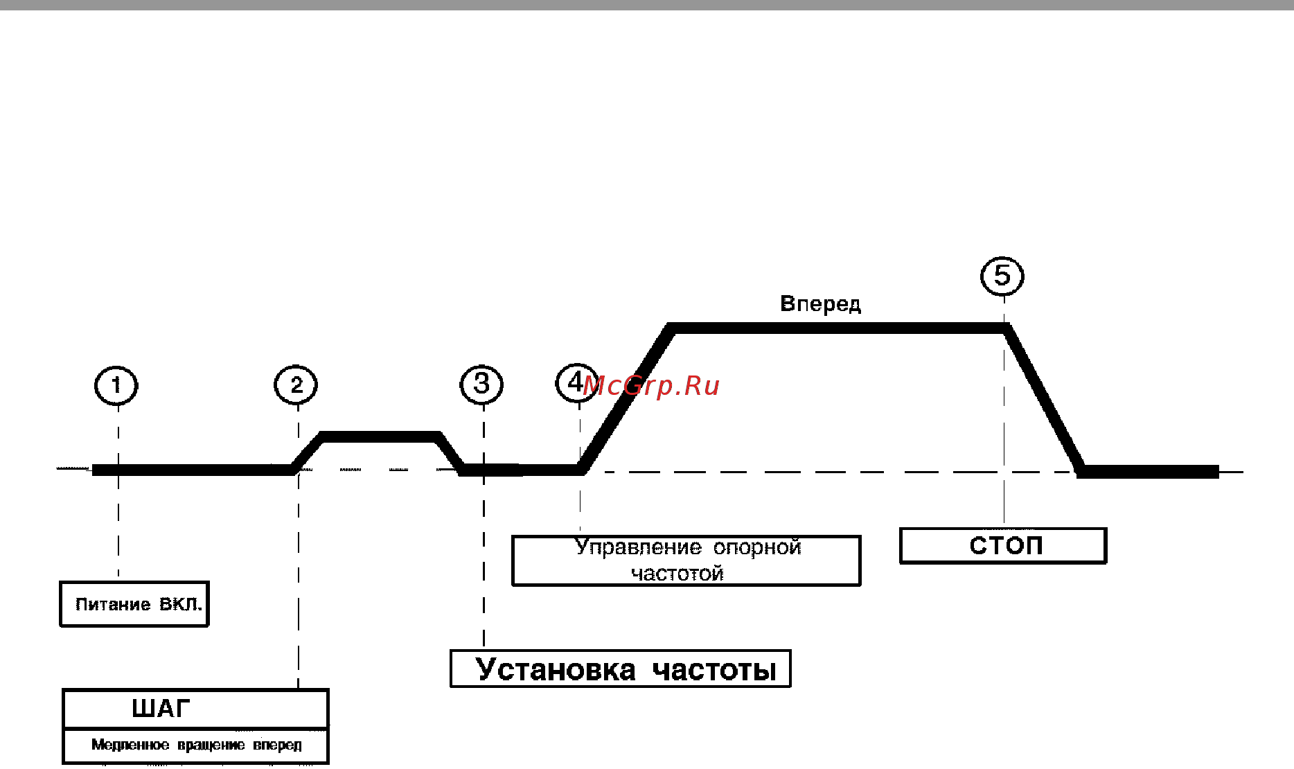 Веспер EI-9011-400H [28/65] Руководство по эксплуатации часть i версия 2 ei 9011
