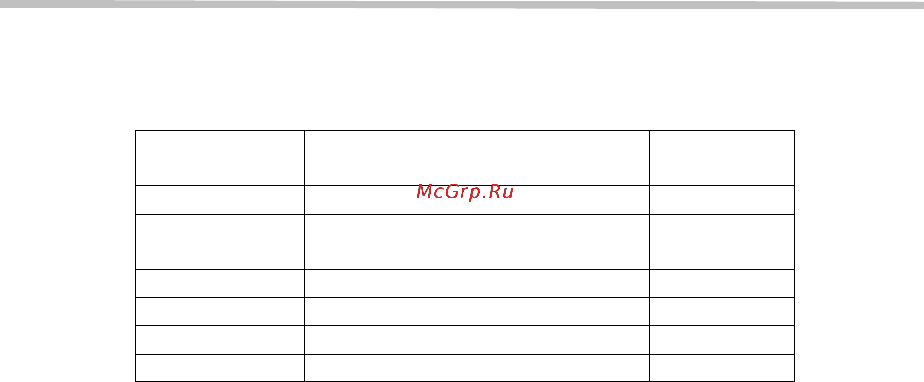 Веспер E2-8300-S3L [77/97] Руководство по эксплуатации версия 1 e2 8300