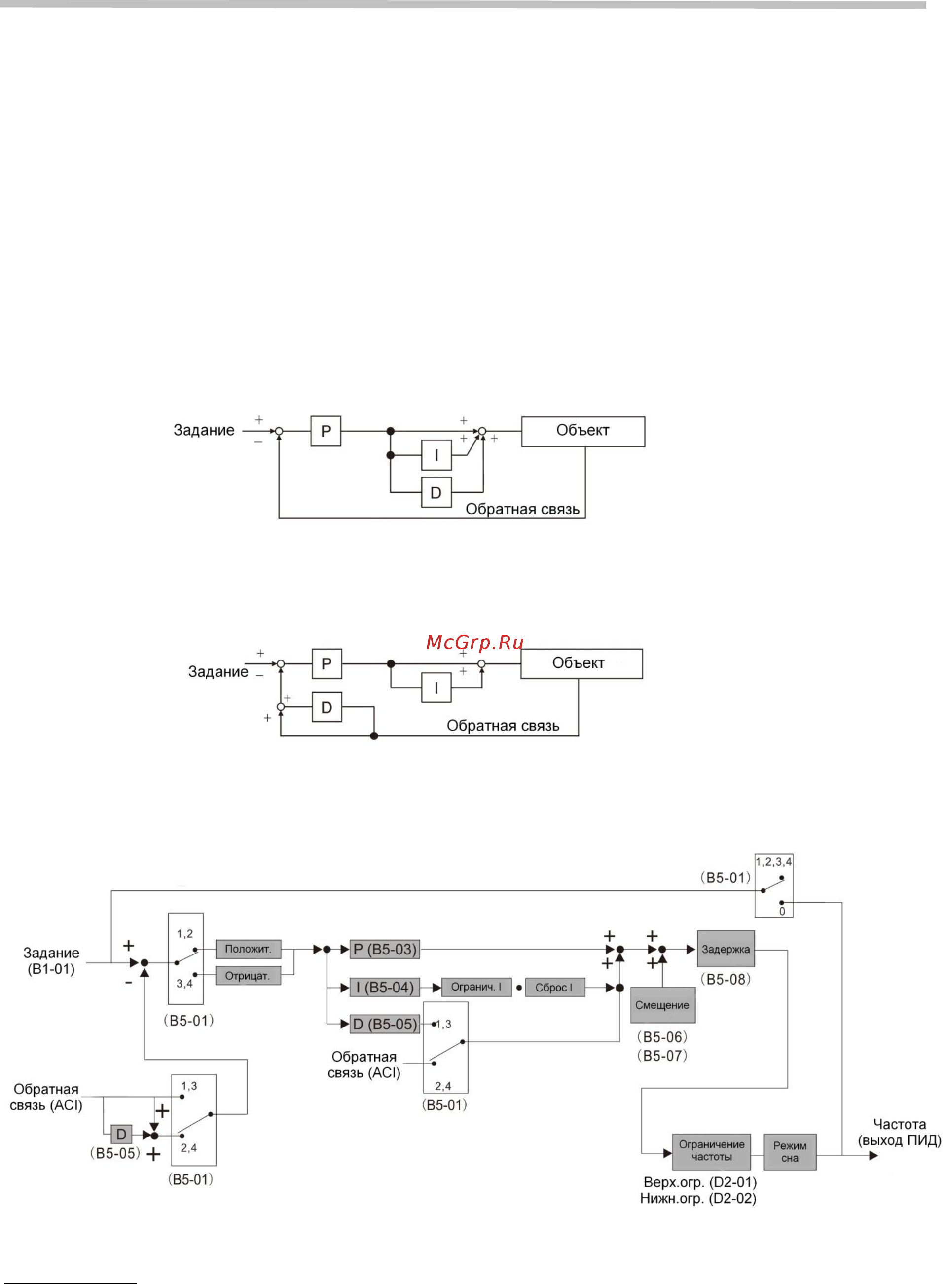 Веспер E4-8400-S2L [52/114] Руководство по эксплуатации версия 1 e4 8400