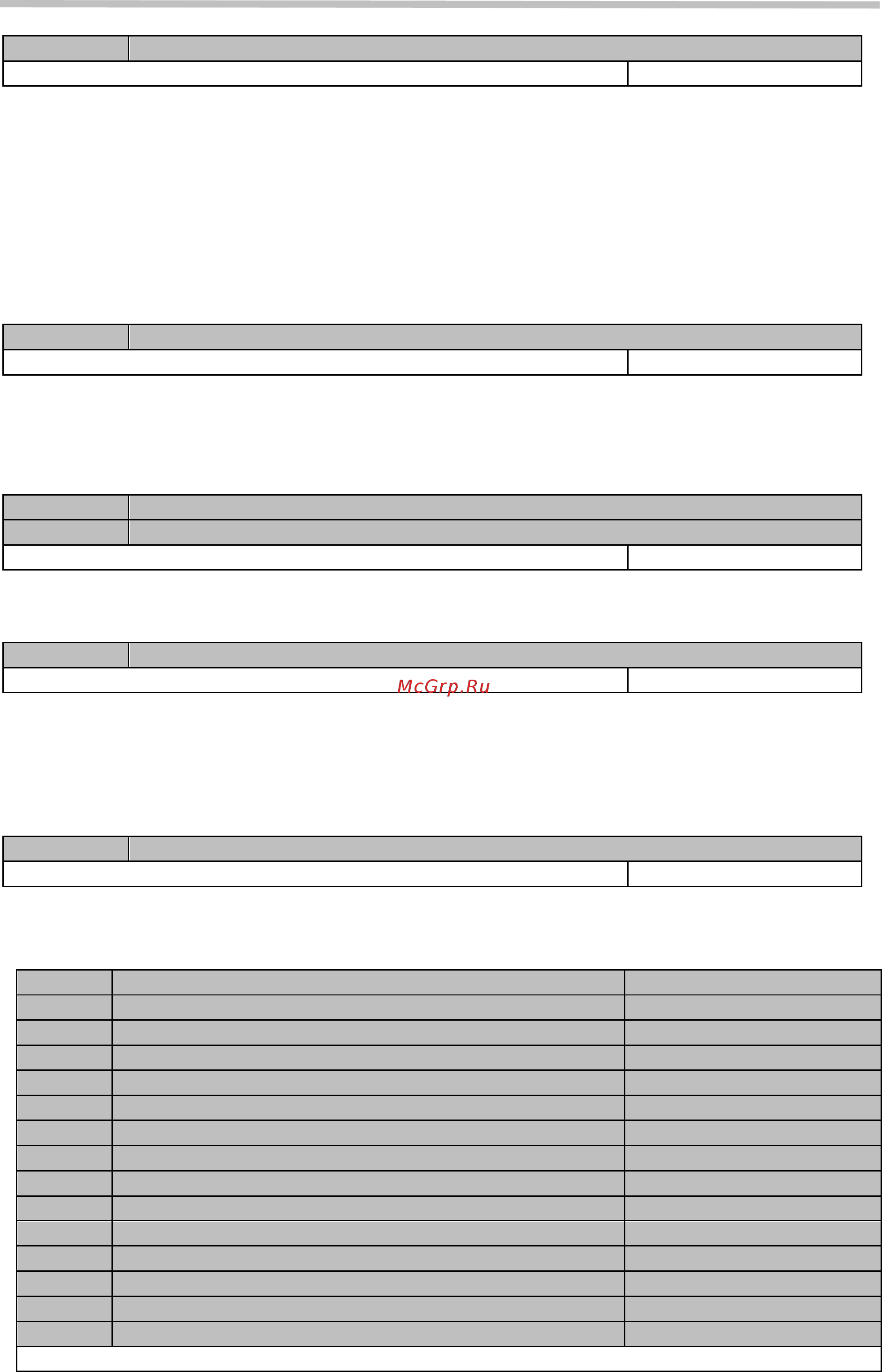 Веспер E4-8400-S2L [58/114] Руководство по эксплуатации версия 1 e4 8400