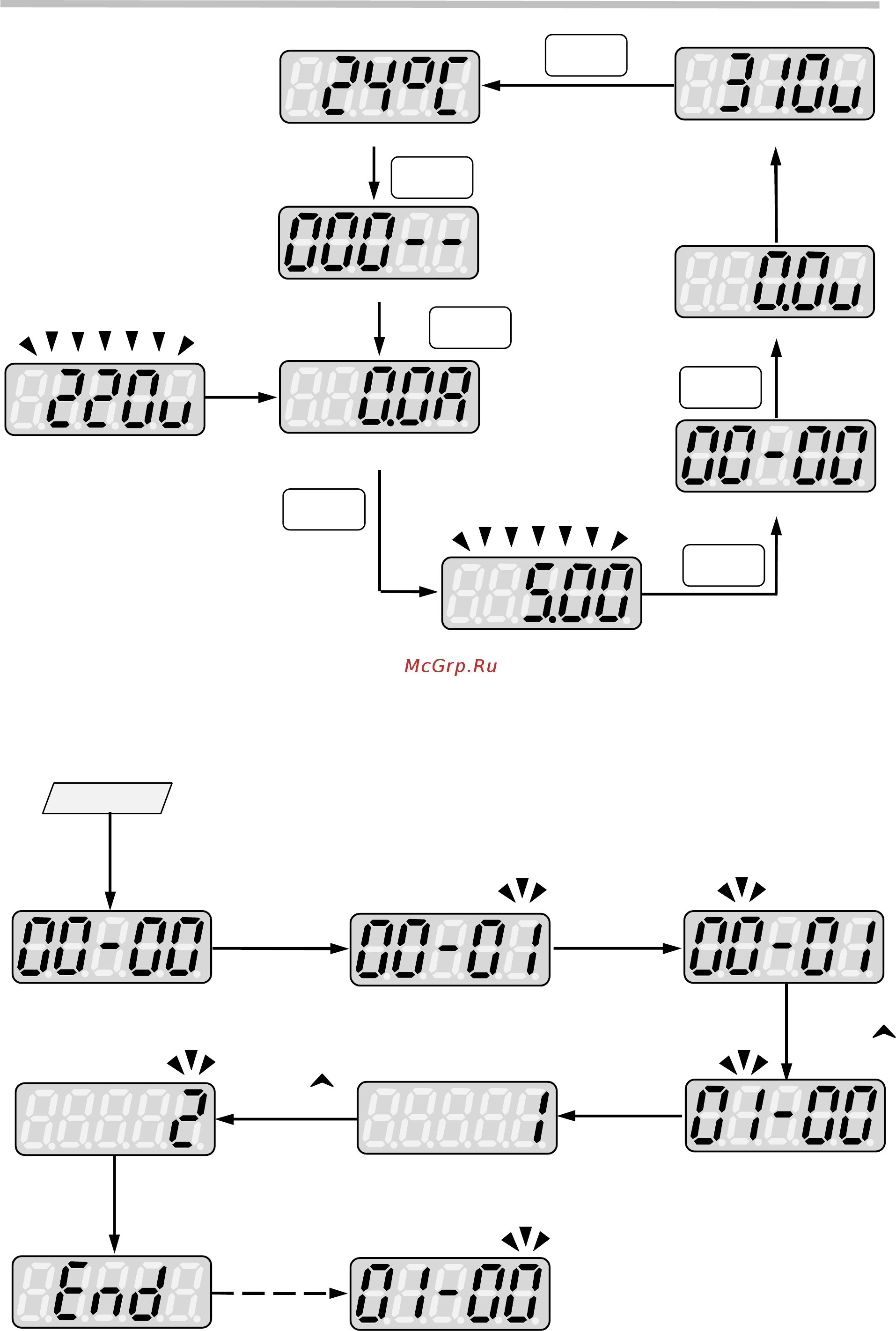 Веспер E5-8200-F-S2L [30/97] Руководство по эксплуатации версия 1 е5 8200