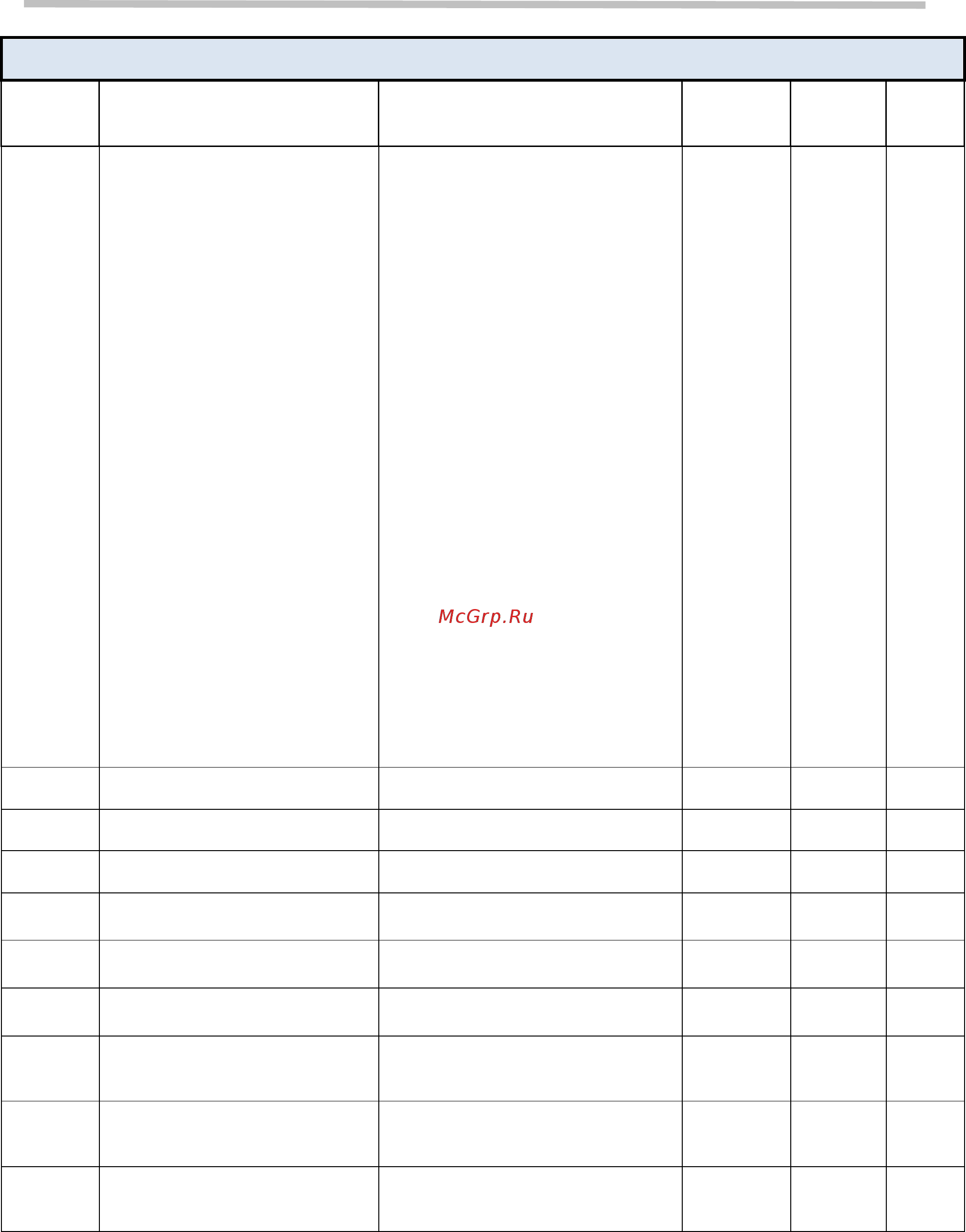 Веспер E5-8200-F-S2L [37/97] Руководство по эксплуатации версия 1 е5 8200