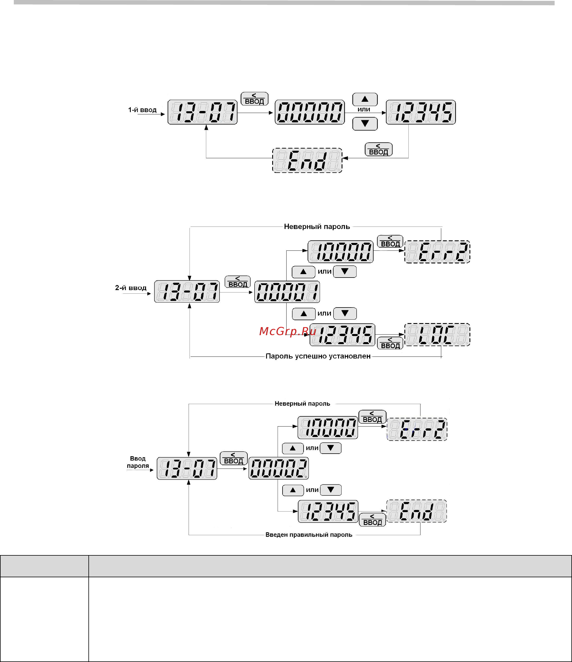 Веспер E5-8200-F-S2L [87/97] Руководство по эксплуатации версия 1 е5 8200