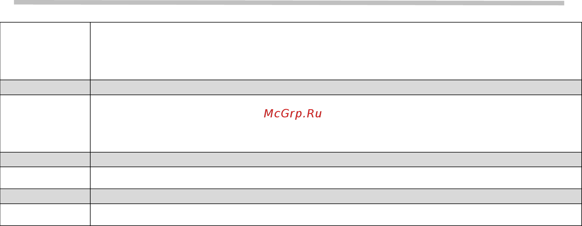 Веспер Е5-Р7500-003Н [144/215] Руководство по эксплуатации версия 1 e5 p7500