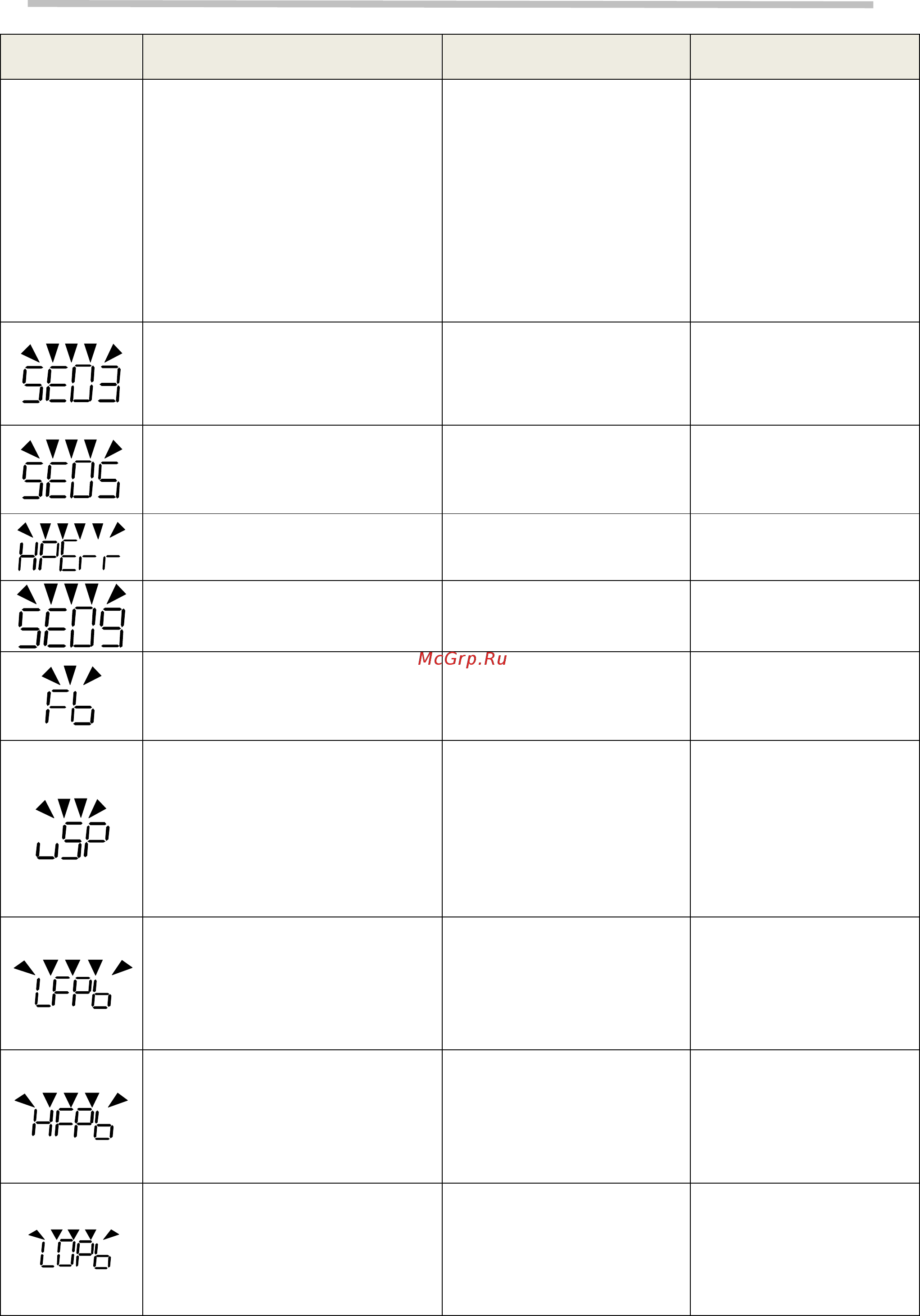 Веспер Е5-Р7500-007Н [207/215] Руководство по эксплуатации версия 1 e5 p7500