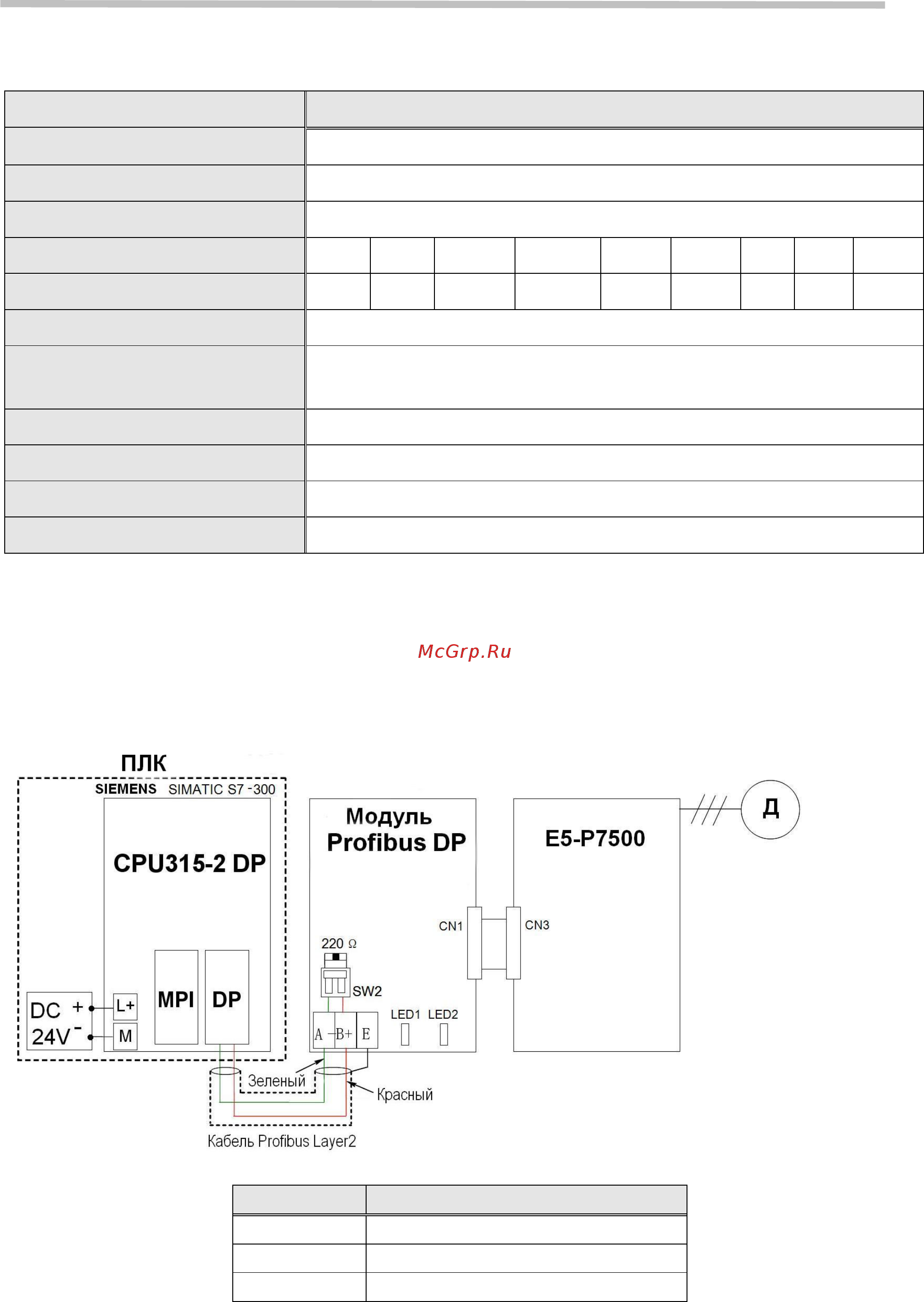 Веспер Е5-Р7500-007Н [215/215] Руководство по эксплуатации версия 1 e5 p7500