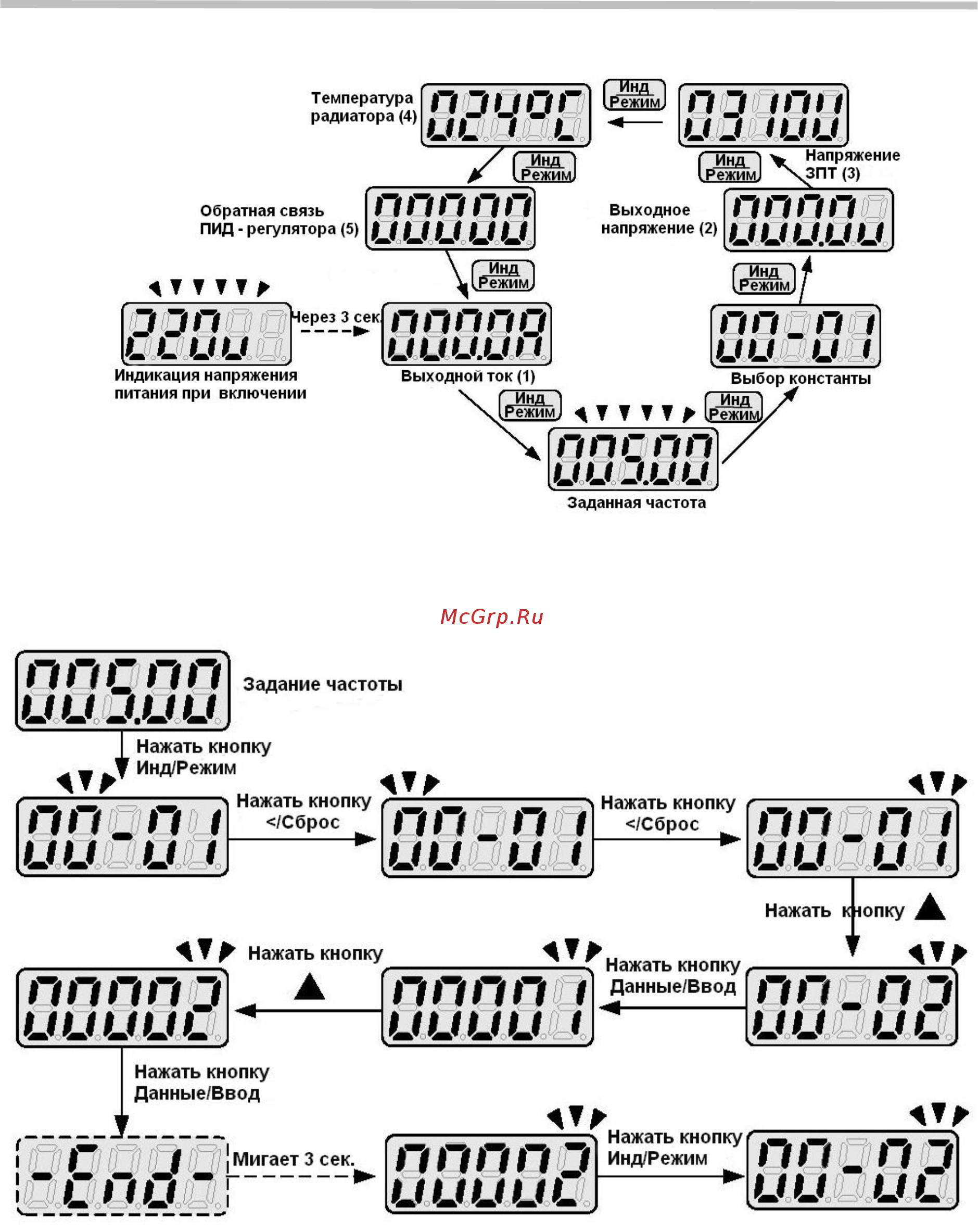 Веспер Е5-Р7500-F-075Н [38/215] Руководство по эксплуатации версия 1 e5 p7500