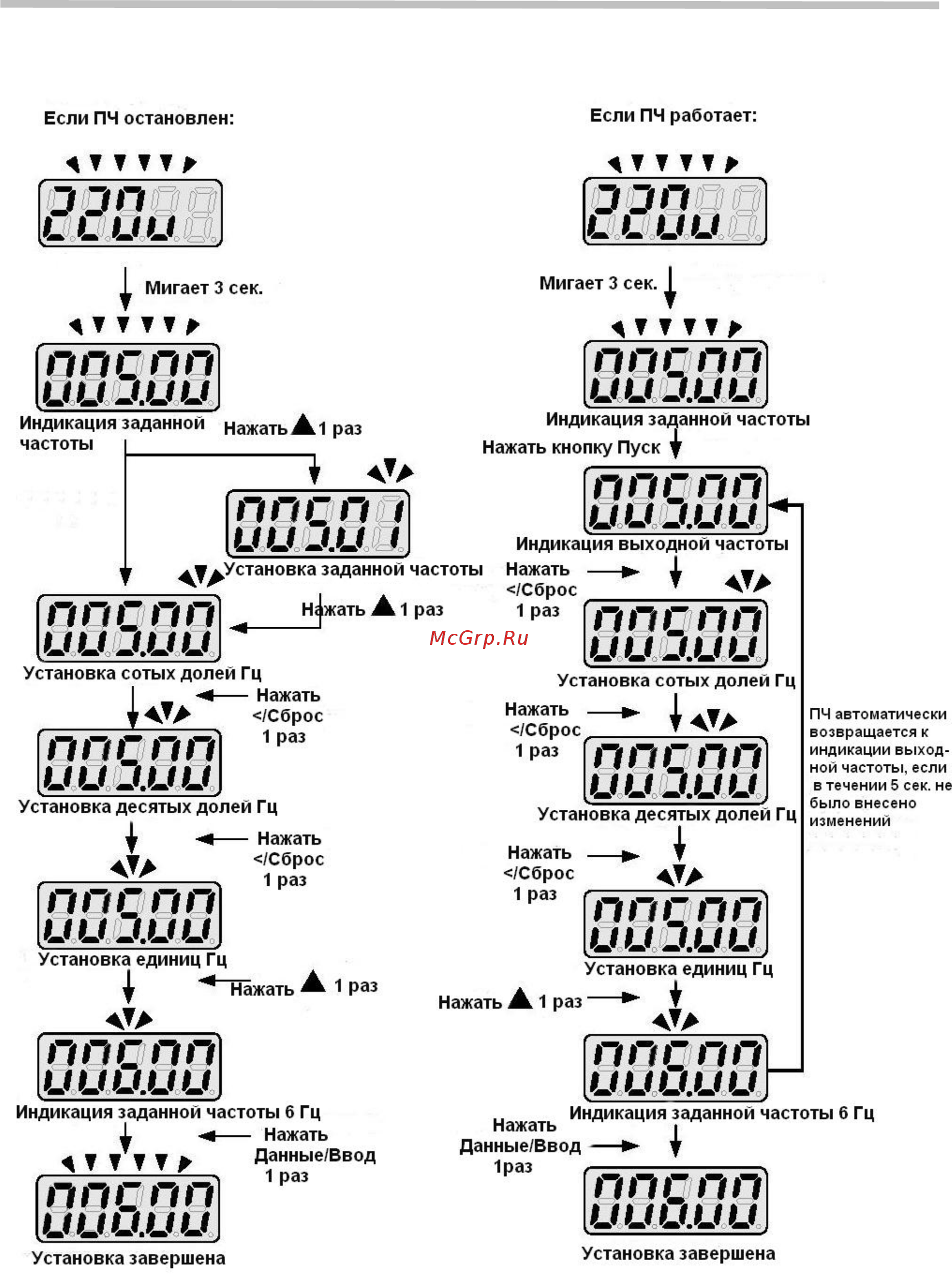Веспер Е5-Р7500-F-075Н [39/215] Руководство по эксплуатации версия 1 e5 p7500