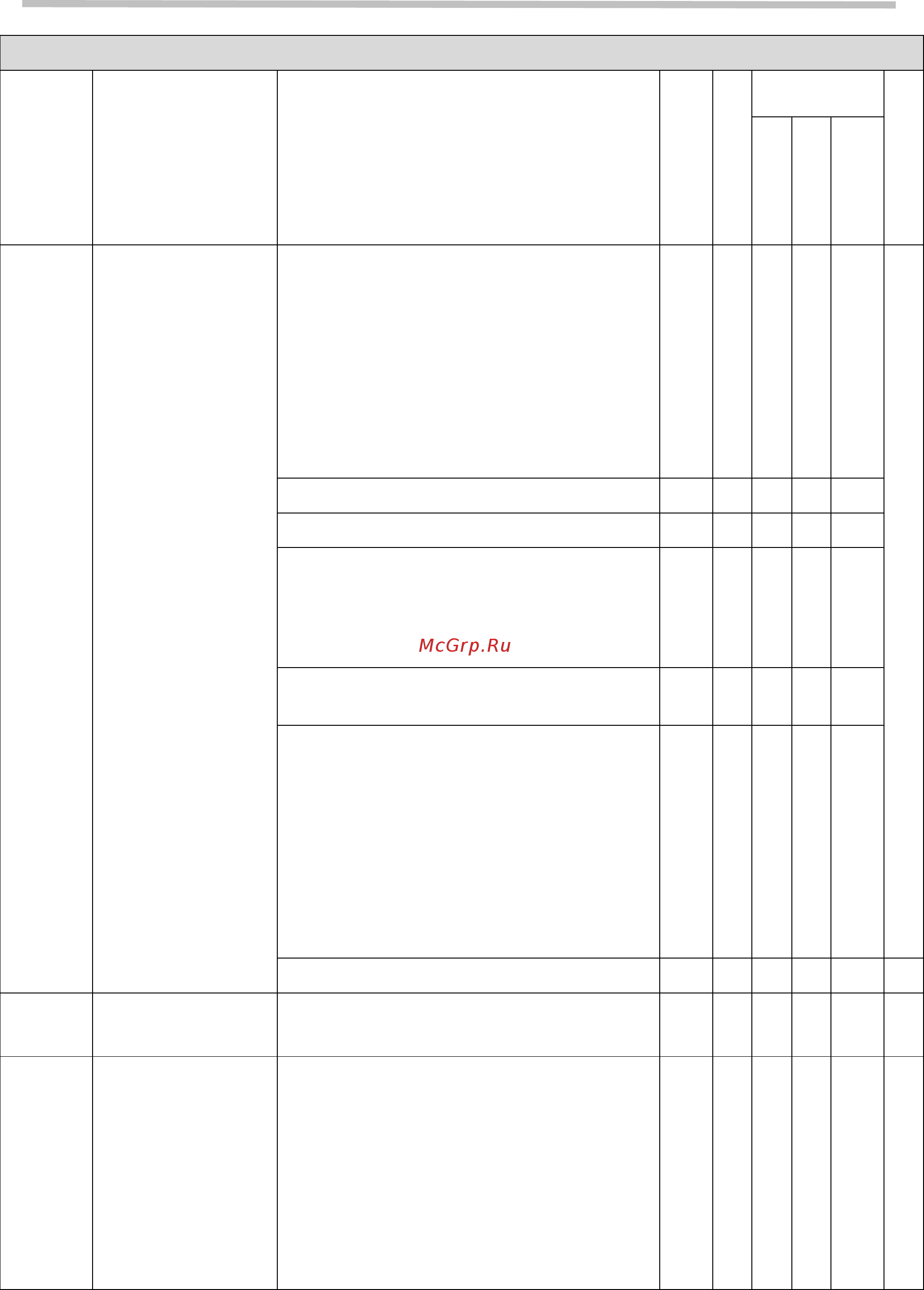 Веспер Е5-Р7500-F-075Н [46/215] Руководство по эксплуатации версия 1 e5 p7500