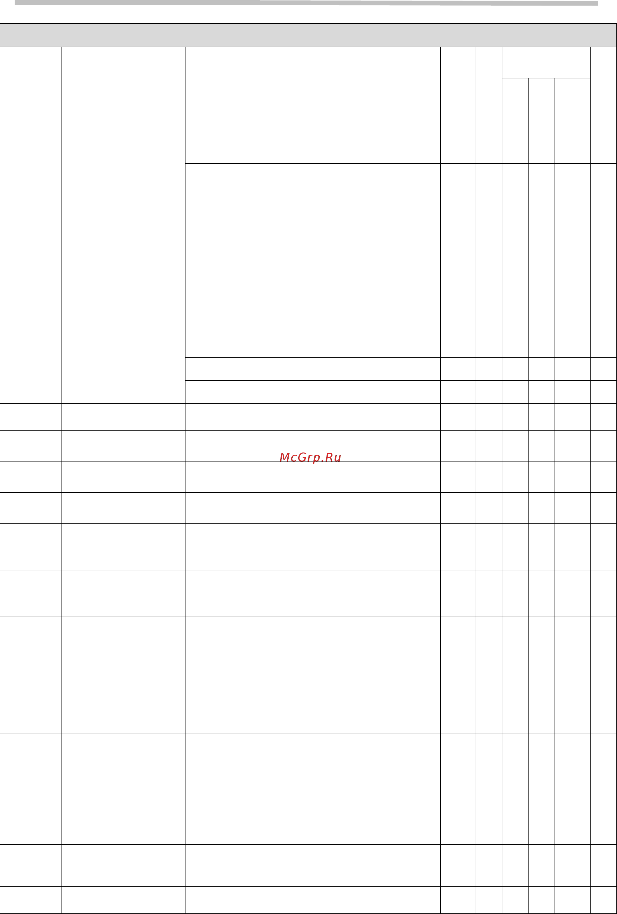 Веспер Е5-Р7500-F-075Н [48/215] Руководство по эксплуатации версия 1 e5 p7500