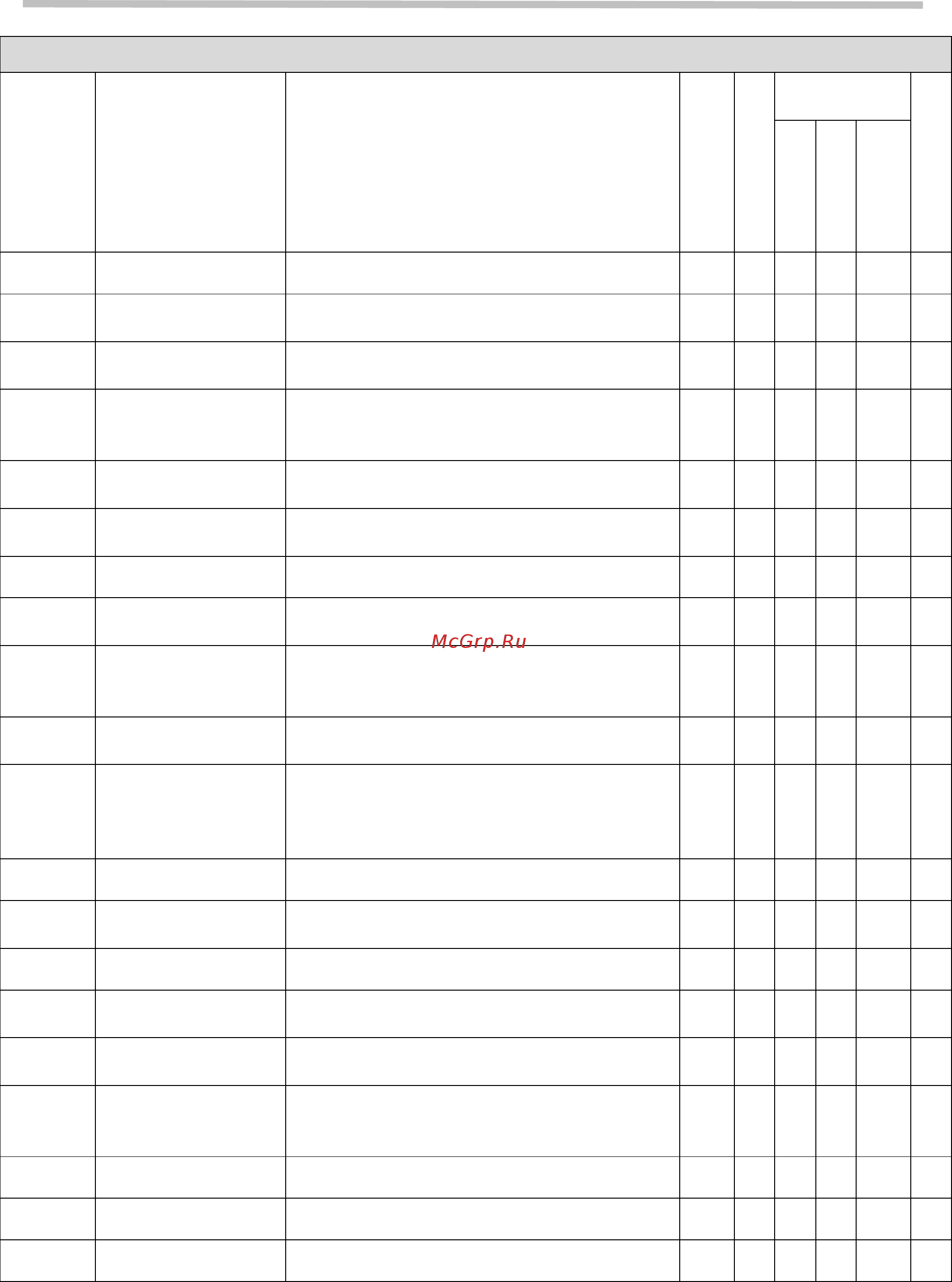 Веспер Е5-Р7500-F-075Н [49/215] Руководство по эксплуатации версия 1 e5 p7500