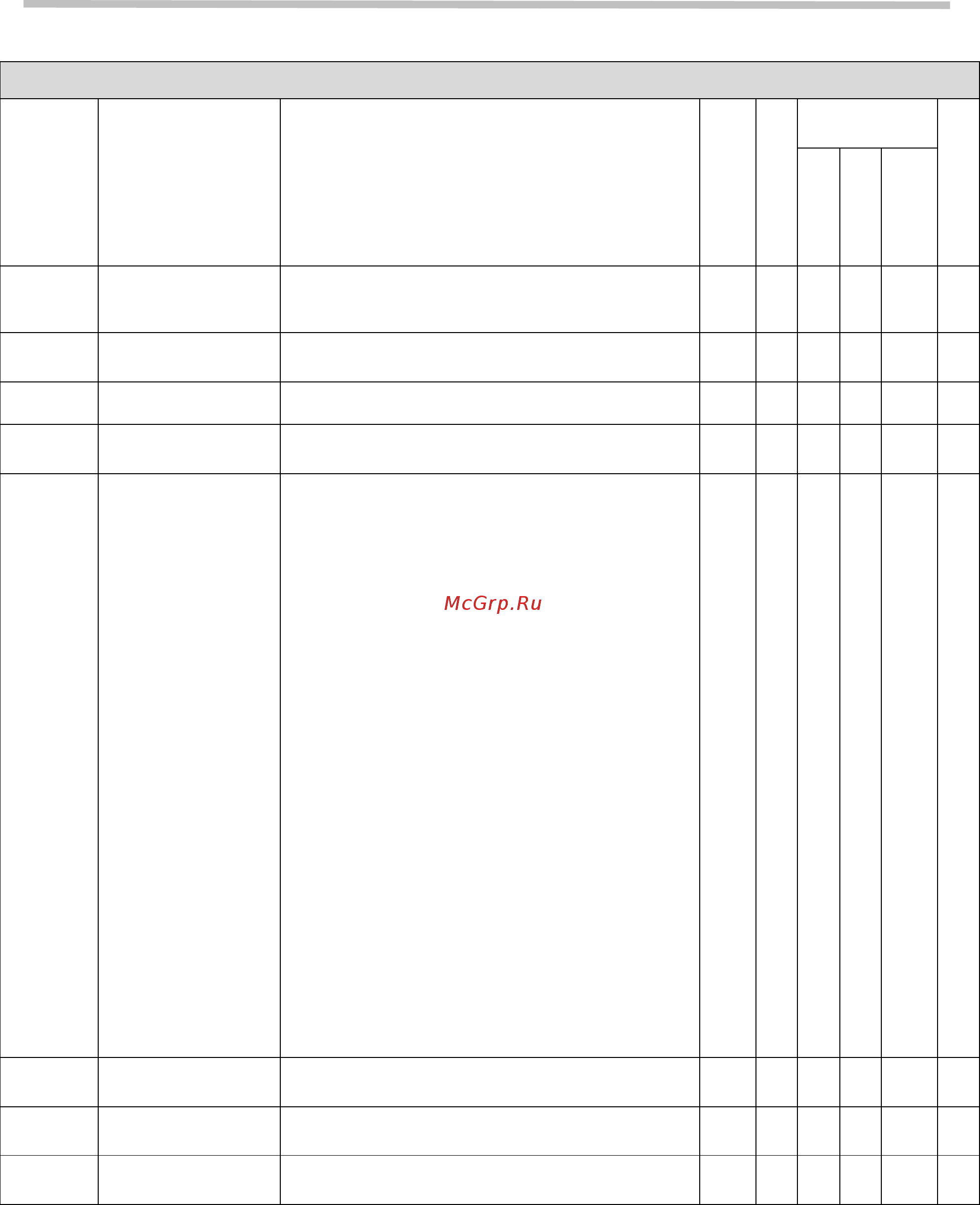 Веспер Е5-Р7500-F-075Н [50/215] Руководство по эксплуатации версия 1 e5 p7500