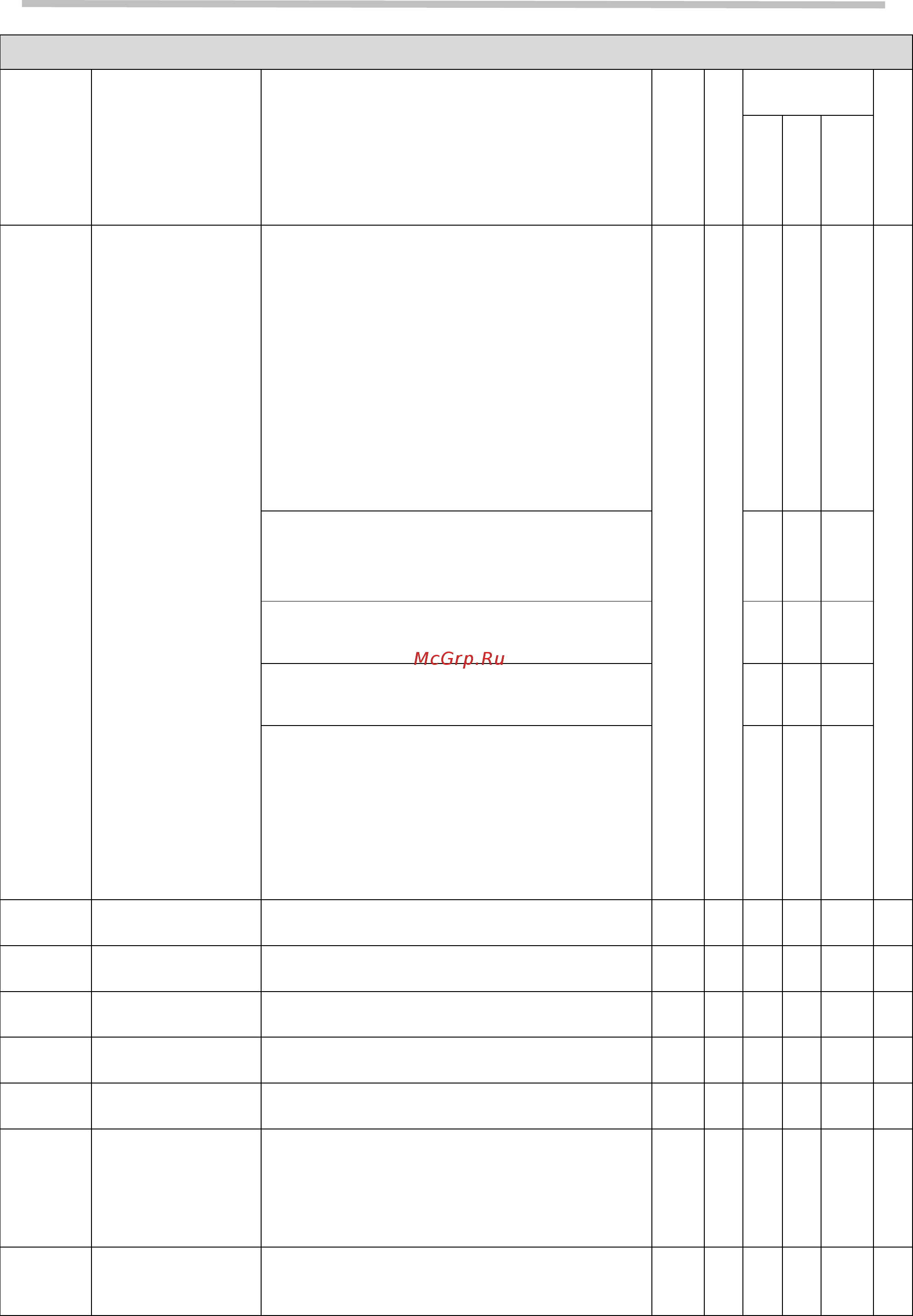 Веспер Е5-Р7500-007Н [51/215] Руководство по эксплуатации версия 1 e5 p7500