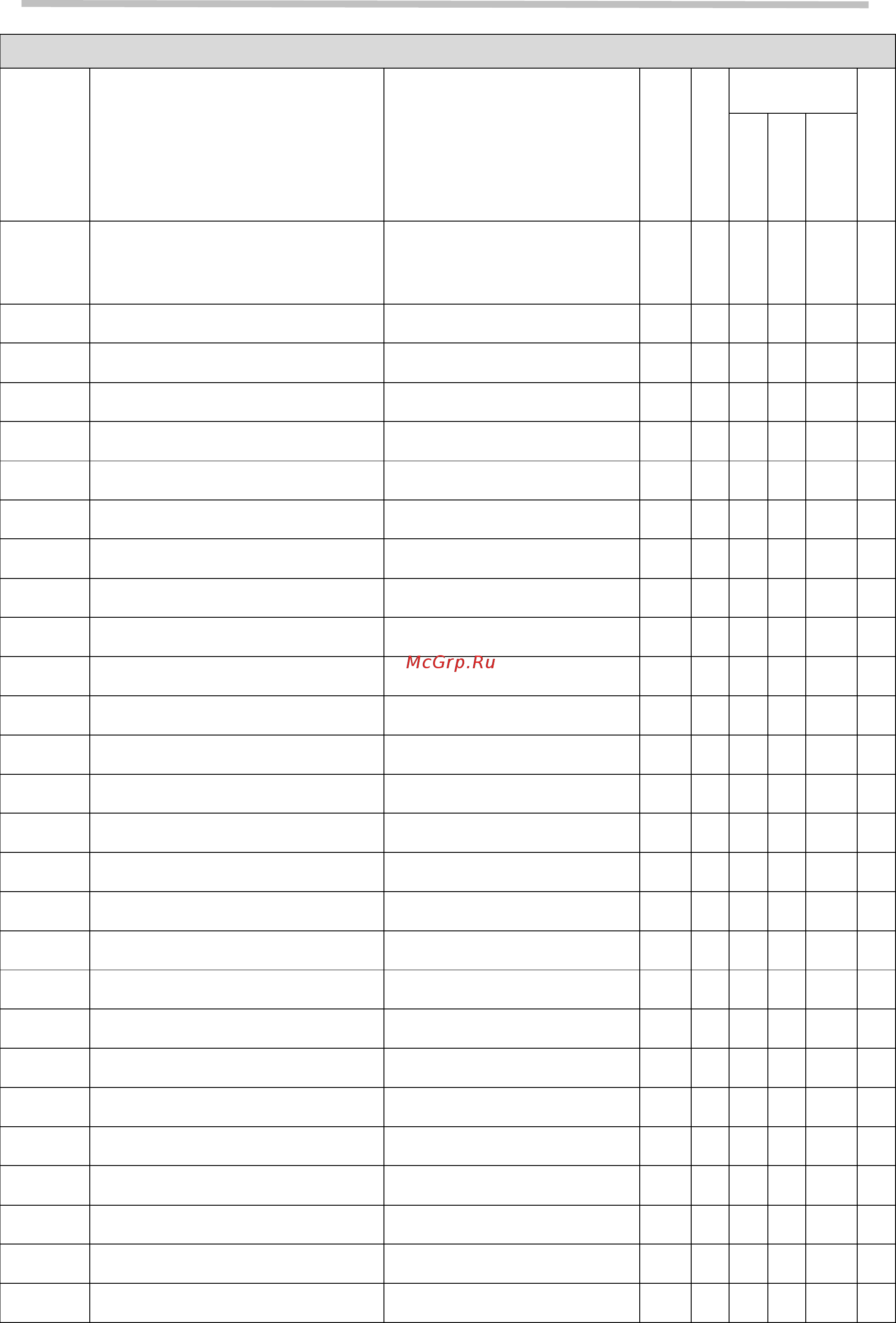 Веспер Е5-Р7500-F-075Н [52/215] Руководство по эксплуатации версия 1 e5 p7500
