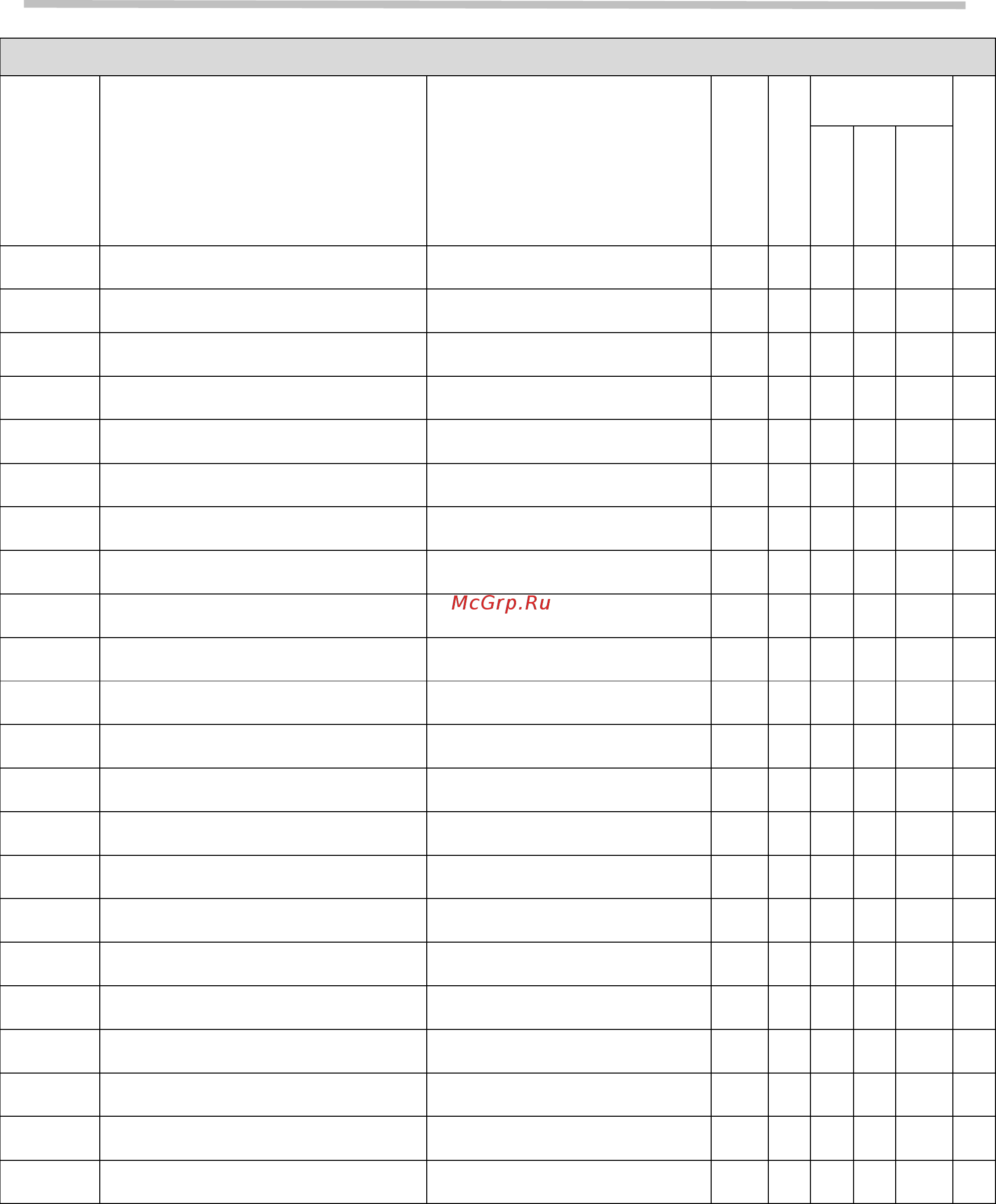 Веспер Е5-Р7500-F-075Н [53/215] Руководство по эксплуатации версия 1 e5 p7500