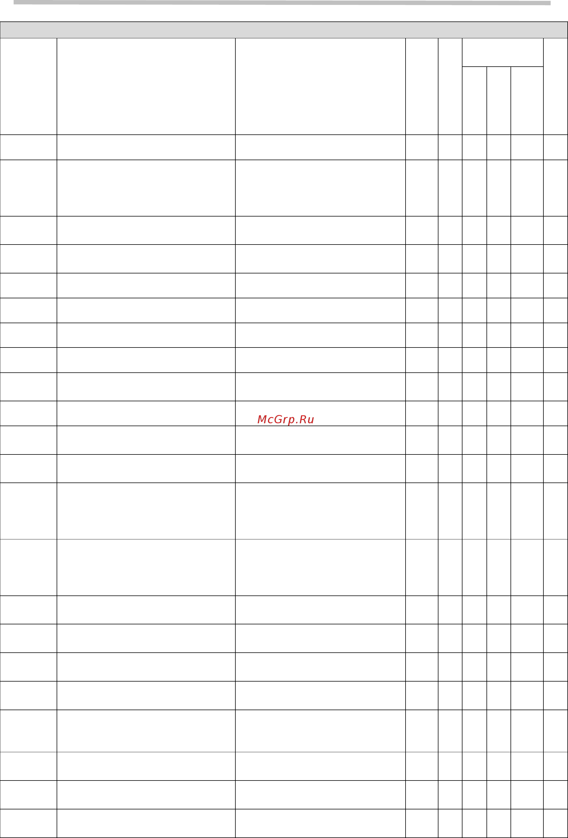 Веспер Е5-Р7500-F-075Н [62/215] Руководство по эксплуатации версия 1 e5 p7500