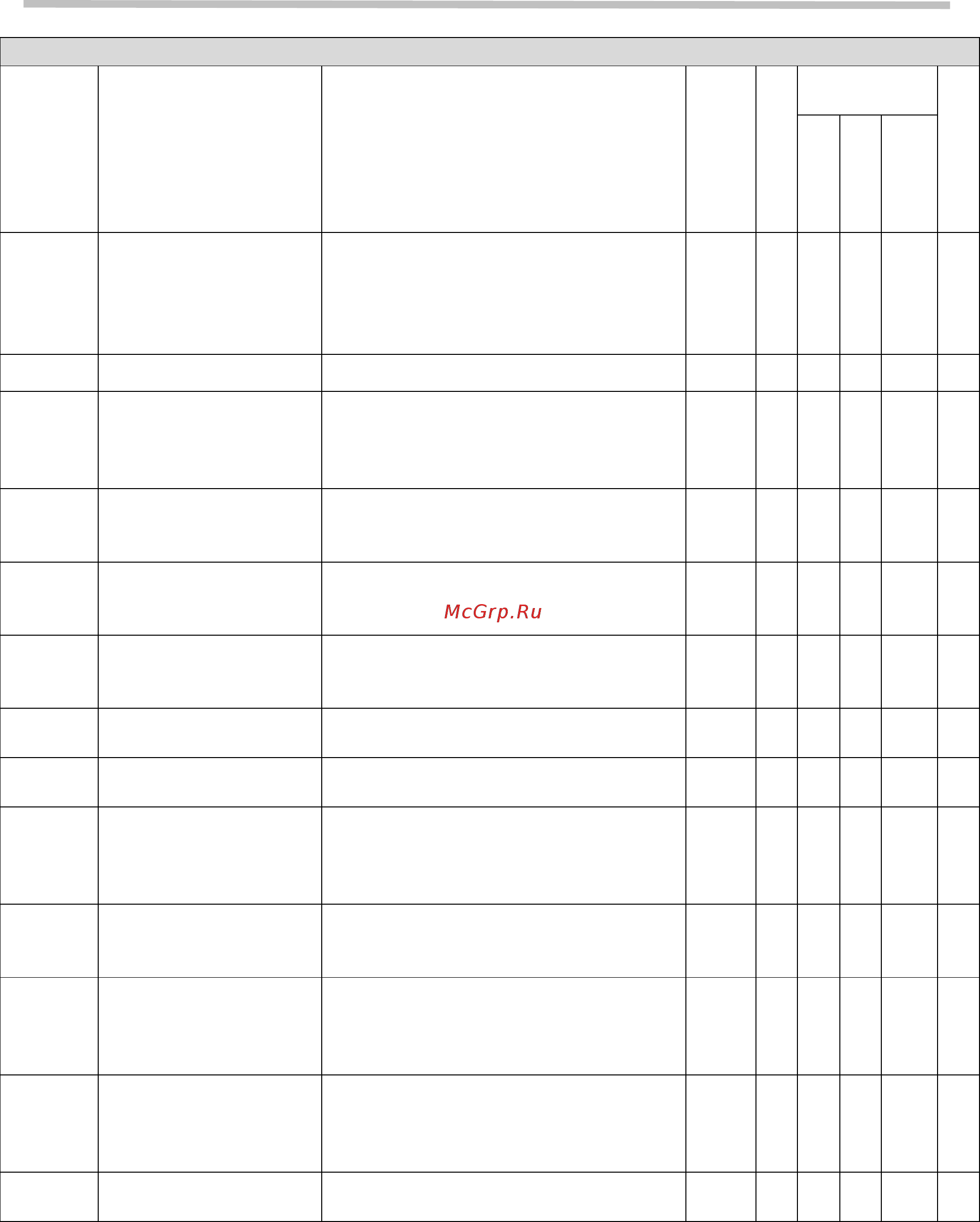 Веспер Е5-Р7500-F-075Н [65/215] Руководство по эксплуатации версия 1 e5 p7500