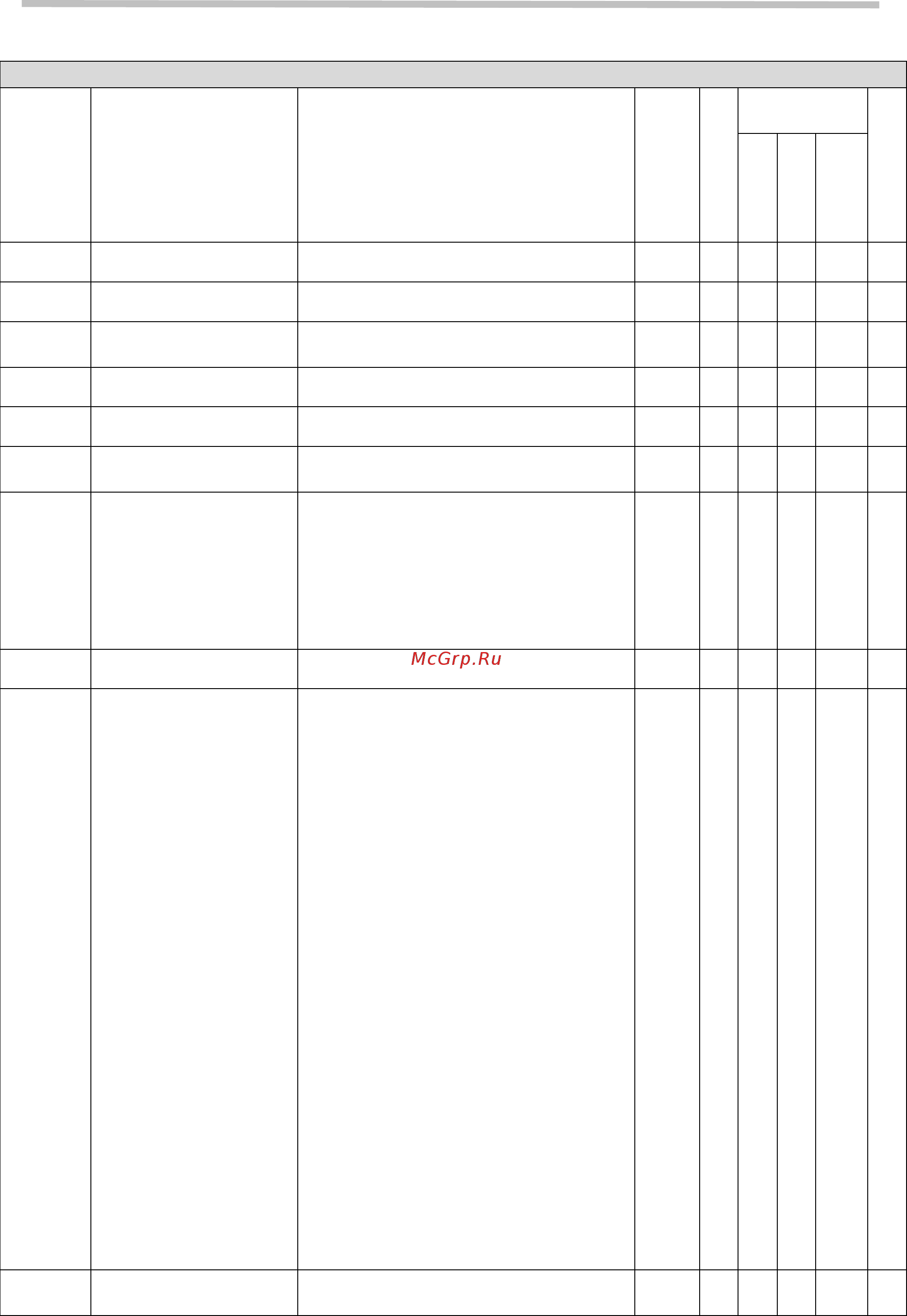 Веспер Е5-Р7500-F-075Н [68/215] Руководство по эксплуатации версия 1 e5 p7500