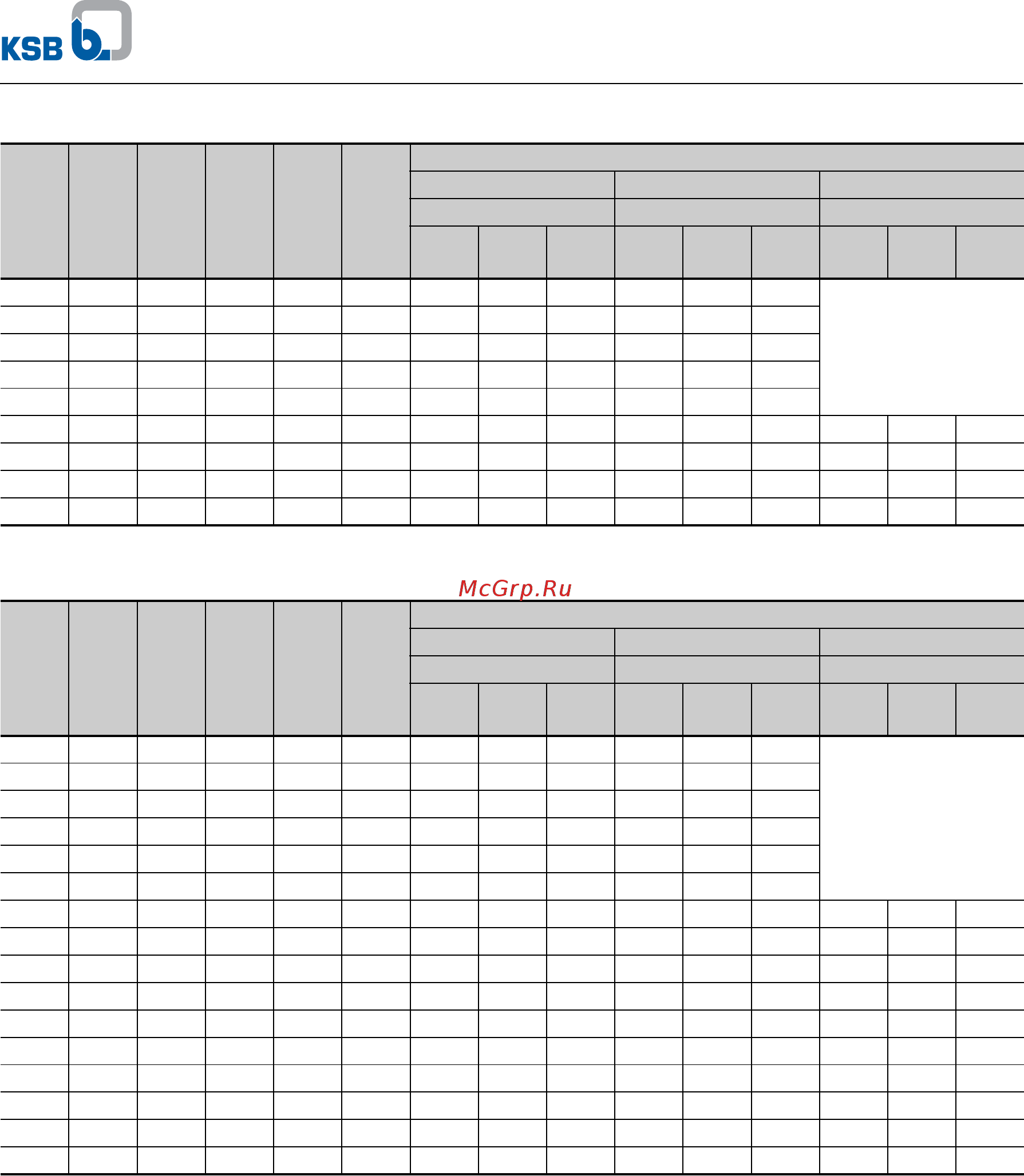 KSB Movitec VS010/04 [37/45] Movitec