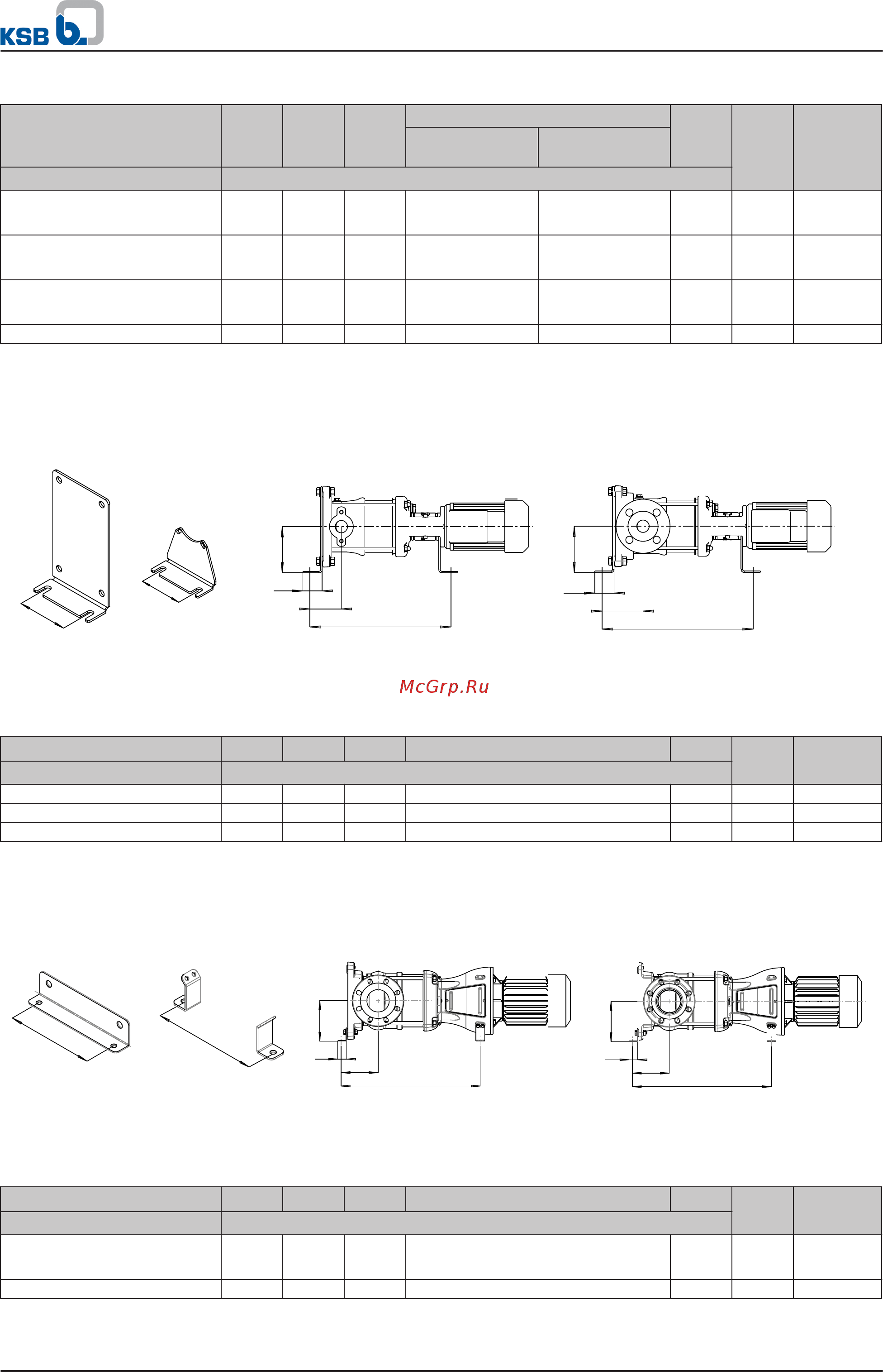 KSB Movitec VMF04/06 [50/61] High pressure pumps