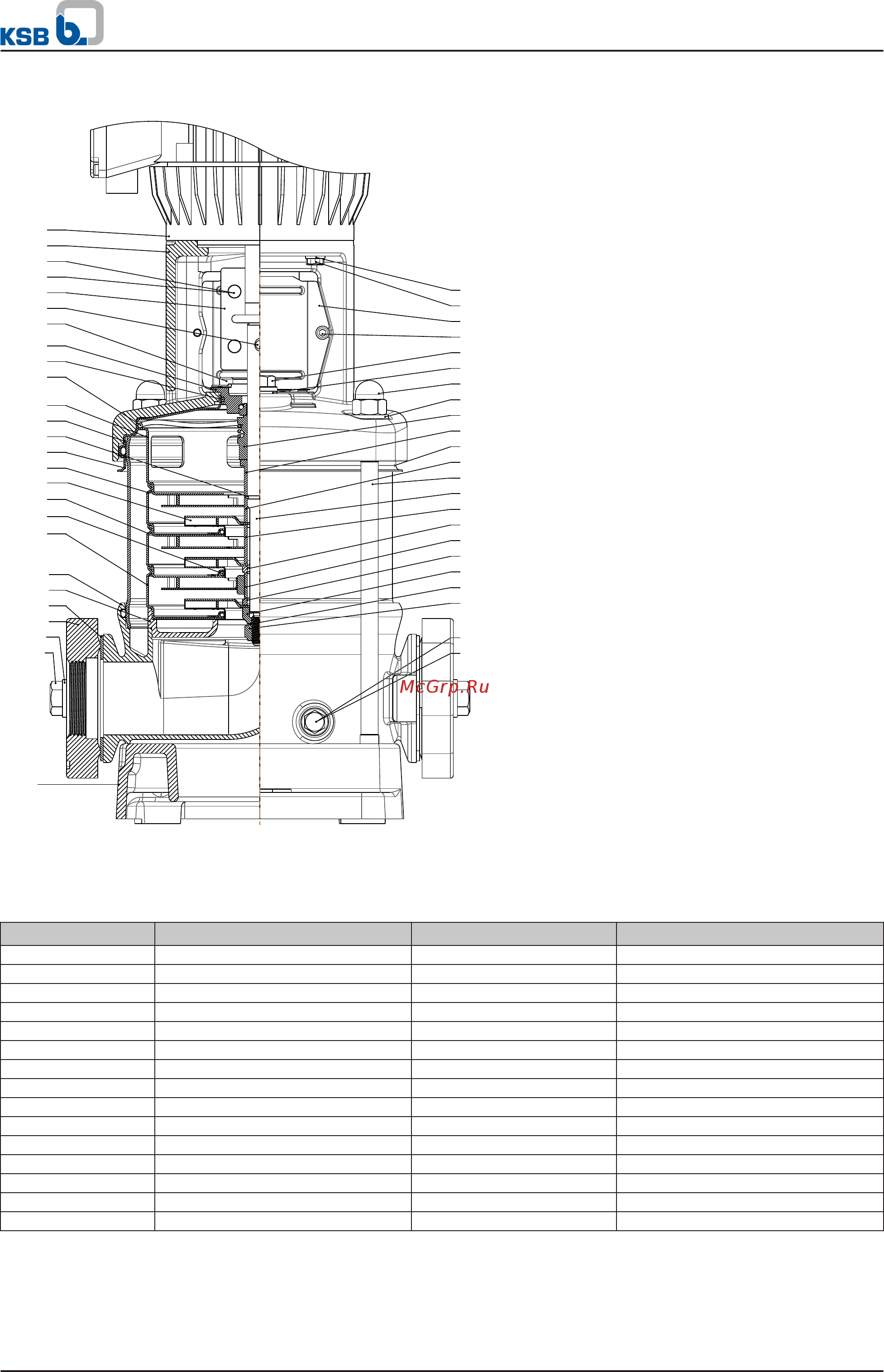 KSB Movitec VMF04/06 [53/61] High pressure pumps