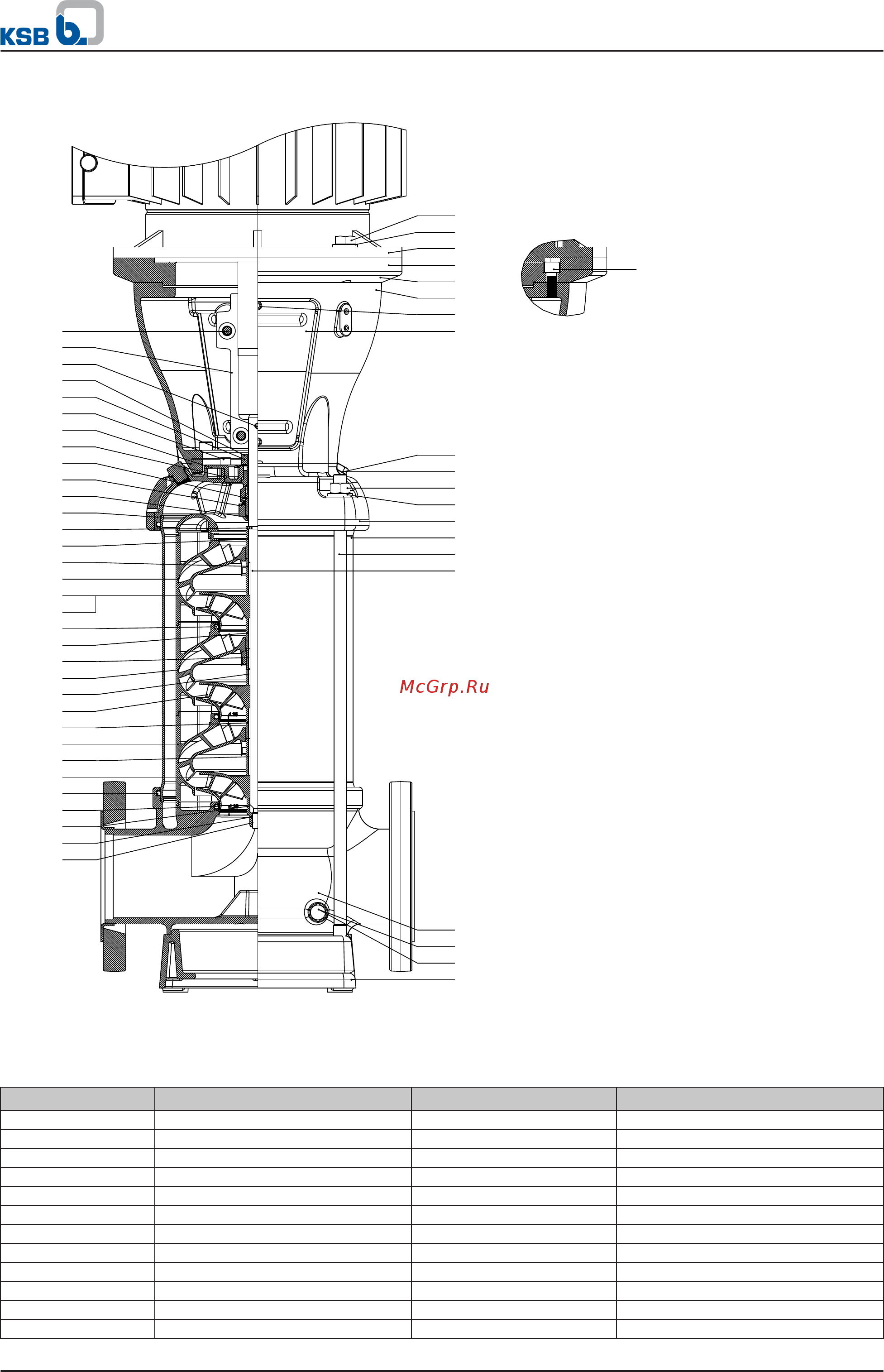 KSB Movitec VMF090/06 [55/61] High pressure pumps