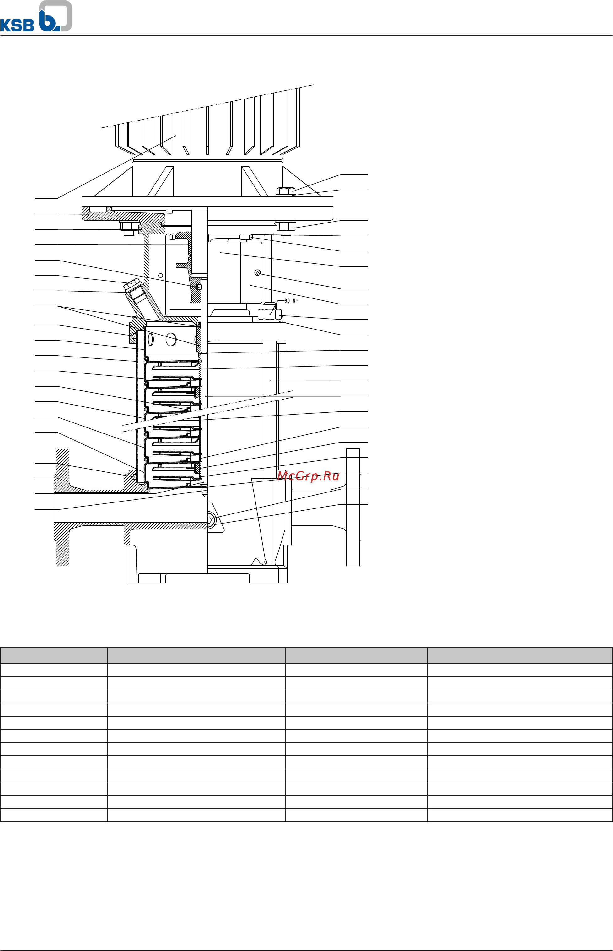 KSB Movitec VMF04/06 [56/61] High pressure pumps